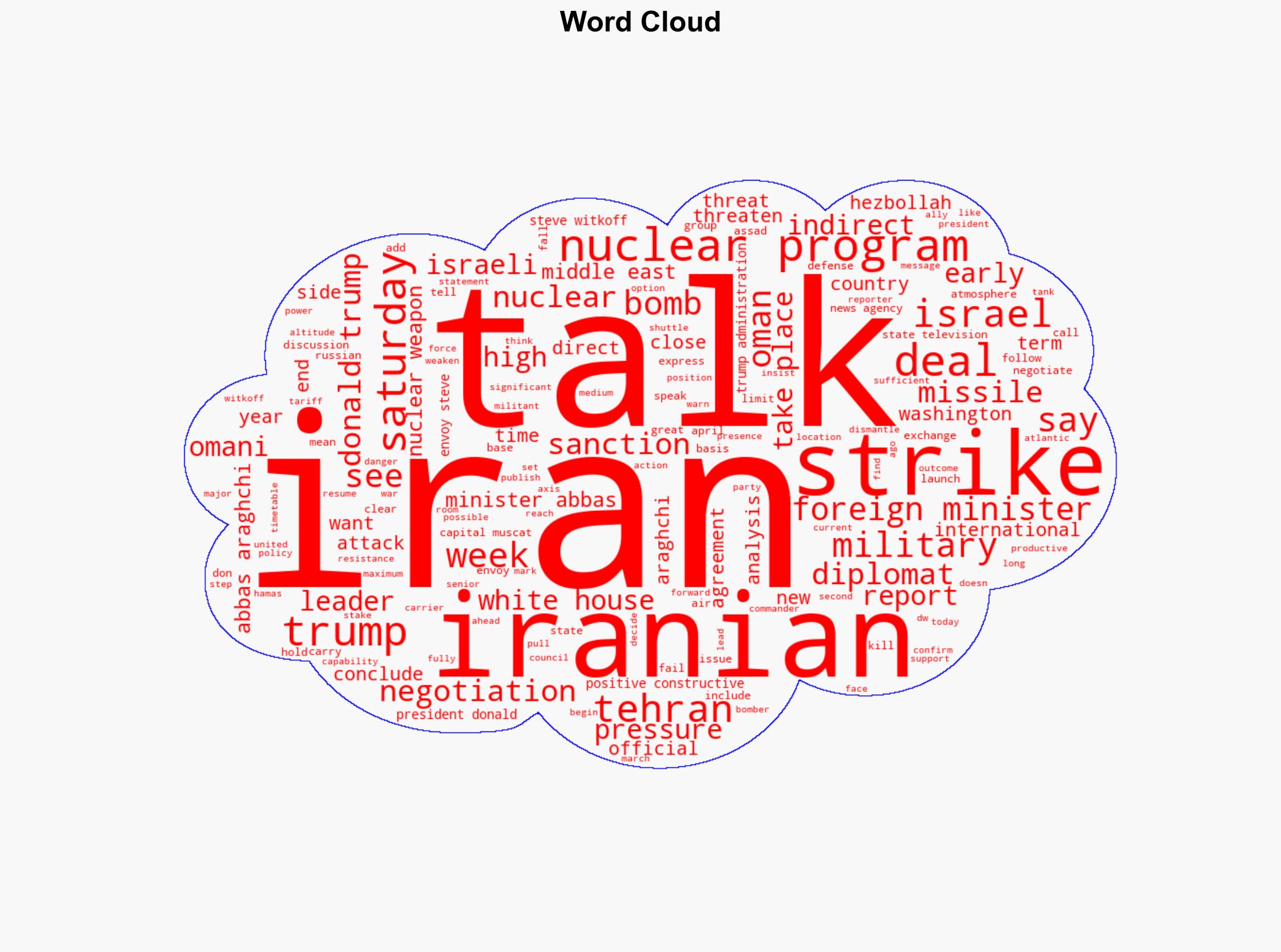 US and Iran hold high-stakes nuclear deal talks - DW (English) - Image 1