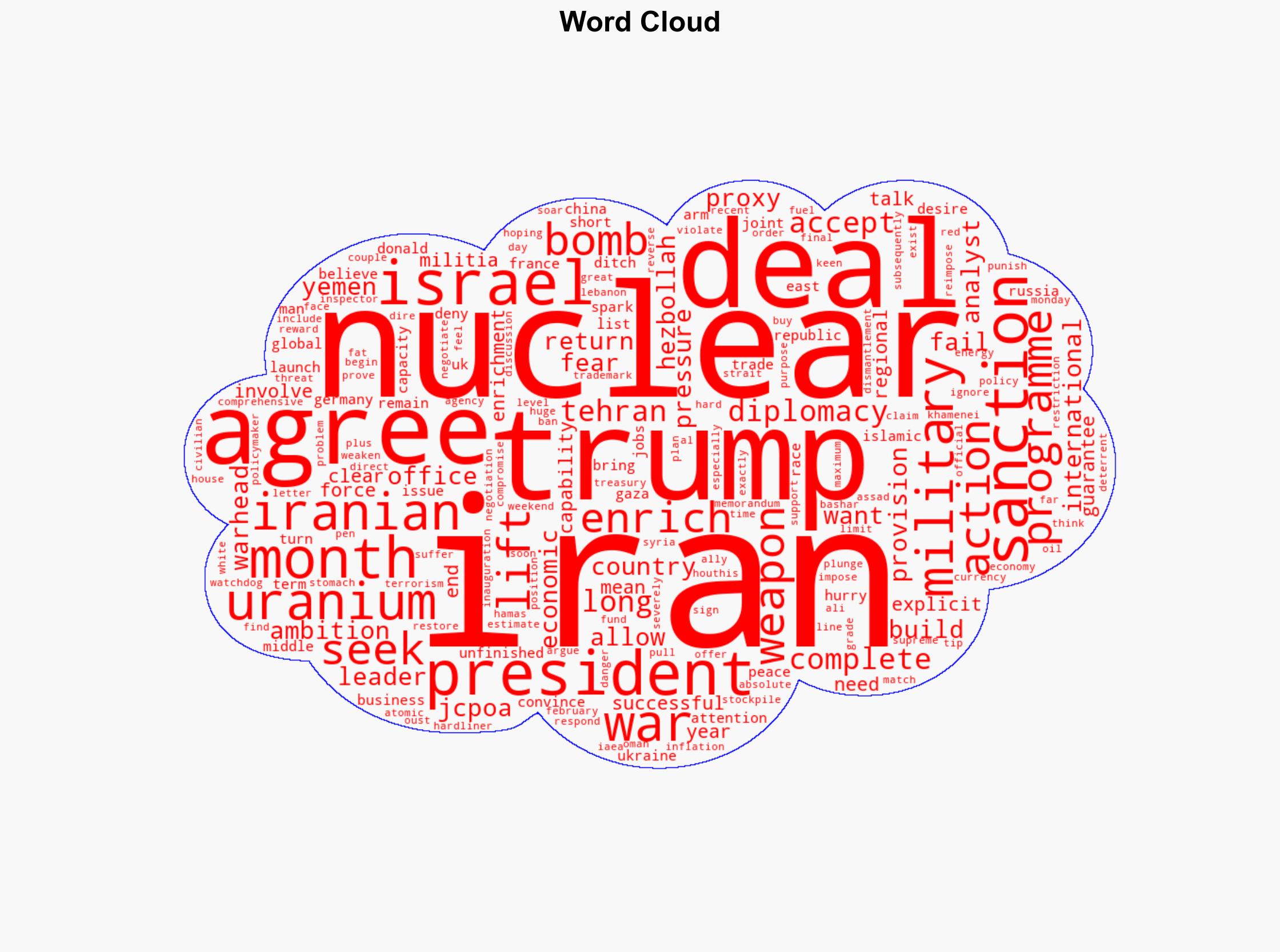 US and Iran still far apart ahead of nuclear talks - BBC News - Image 1