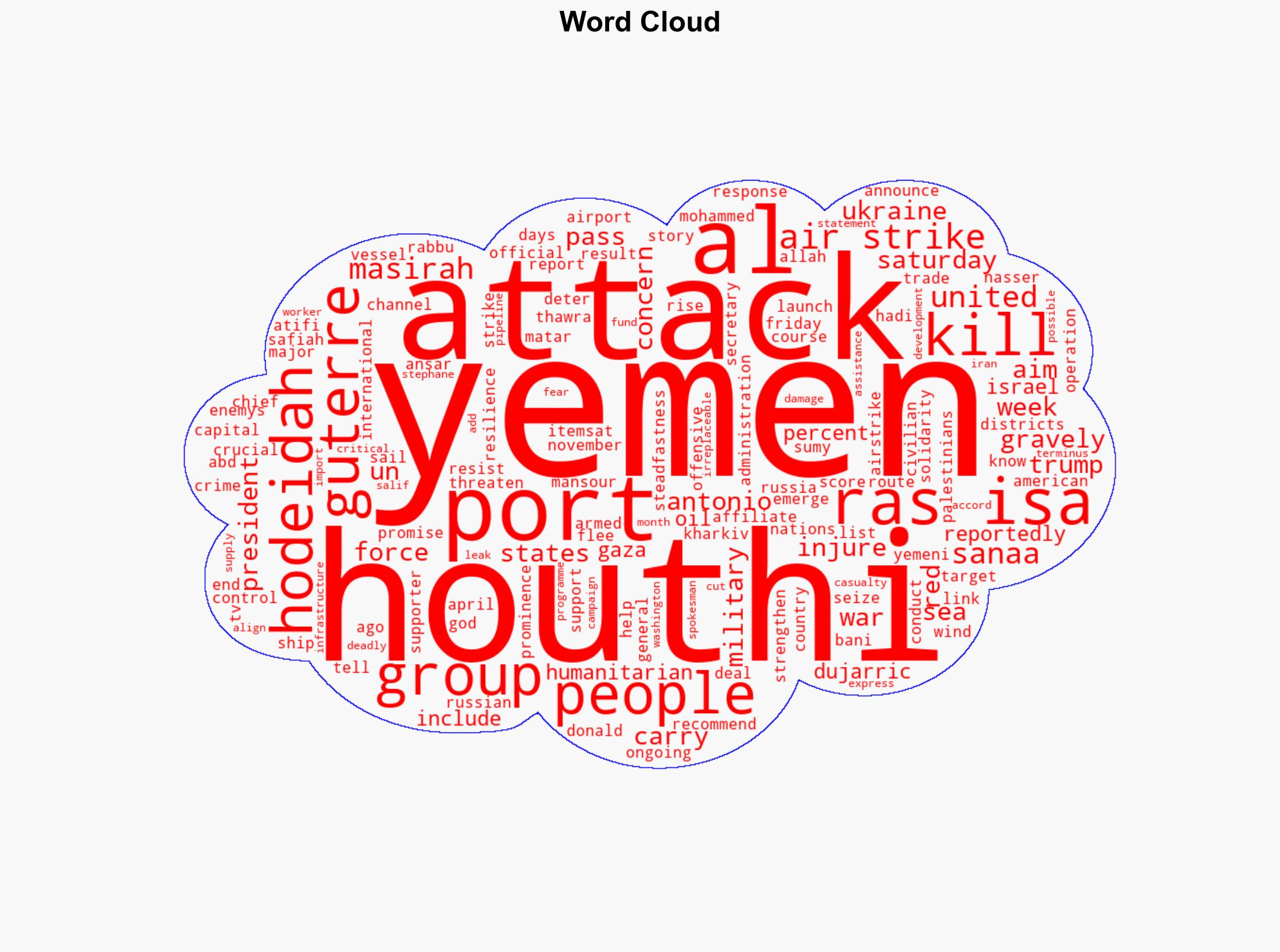 US attacks Yemen again after at least 80 people killed in Hodeidah - Al Jazeera English - Image 1