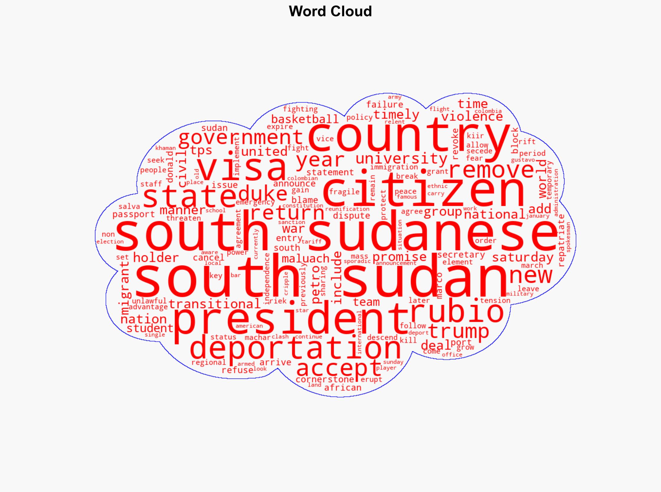 US cancels visas for South Sudanese over deportation dispute - BBC News - Image 1