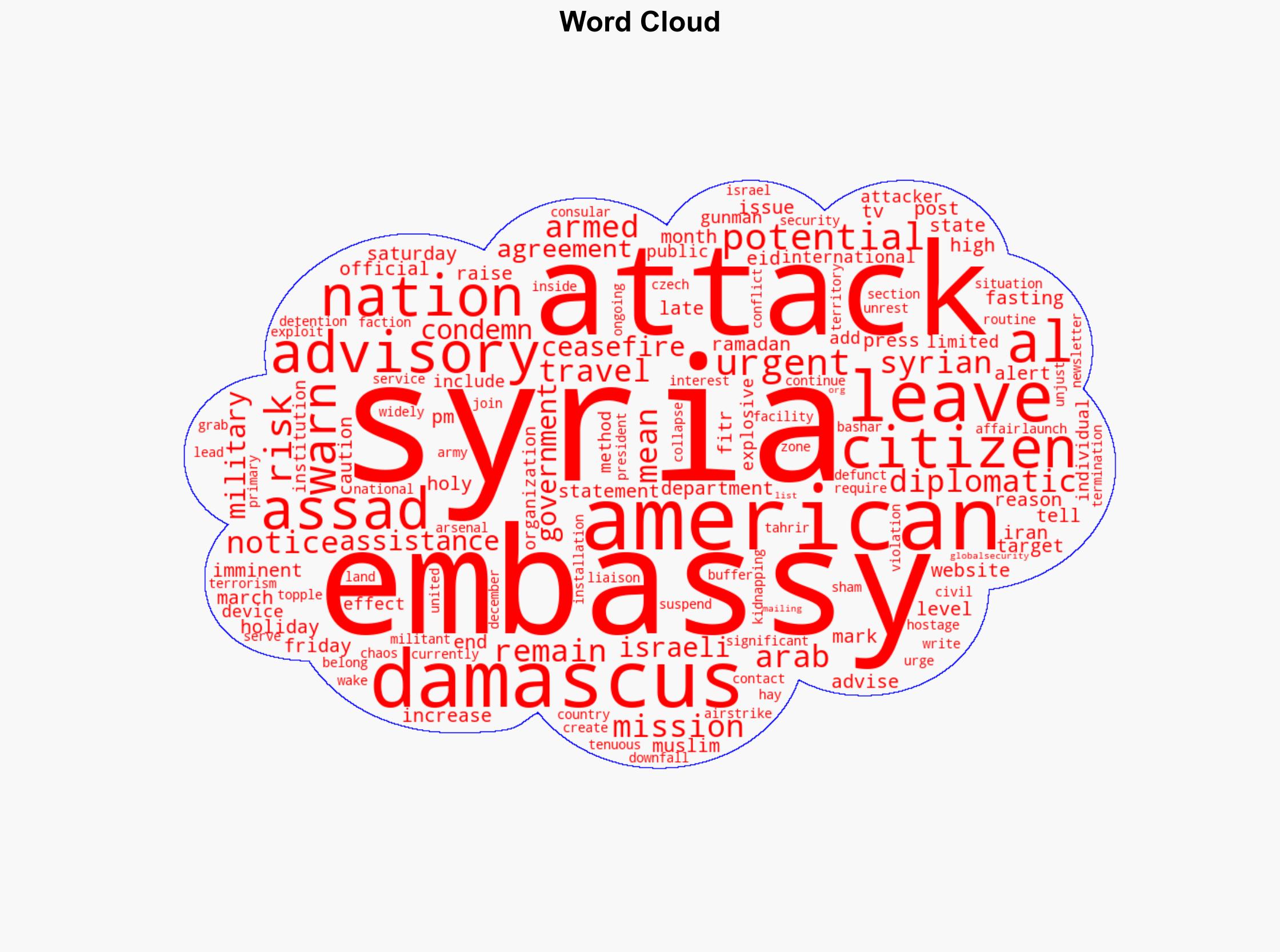 US embassy in Syria tells Americans to leave warns of 'potential imminent attacks' - Globalsecurity.org - Image 1