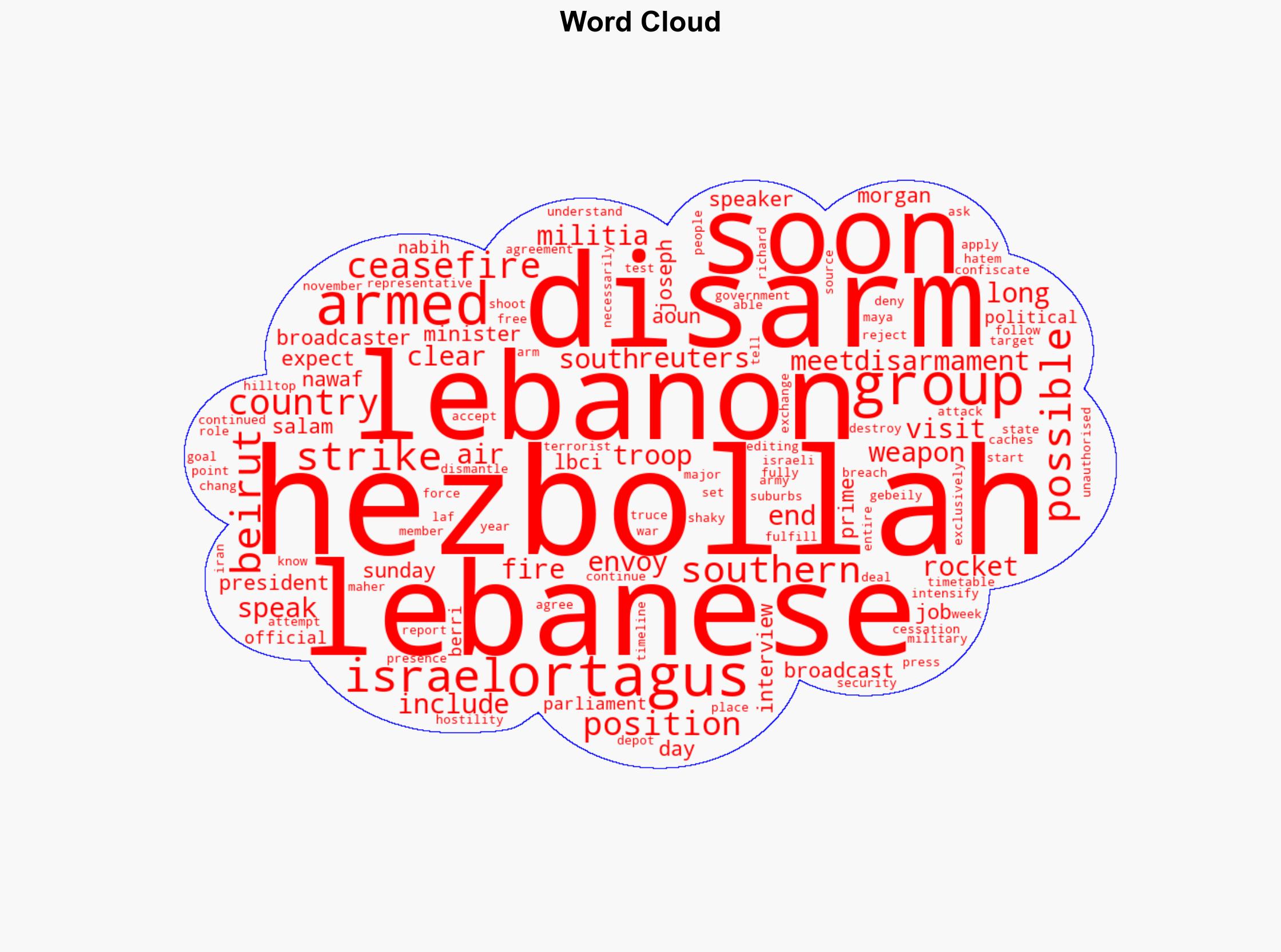 US envoy says Hezbollah must be disarmed 'as soon as possible' - Yahoo Entertainment - Image 1
