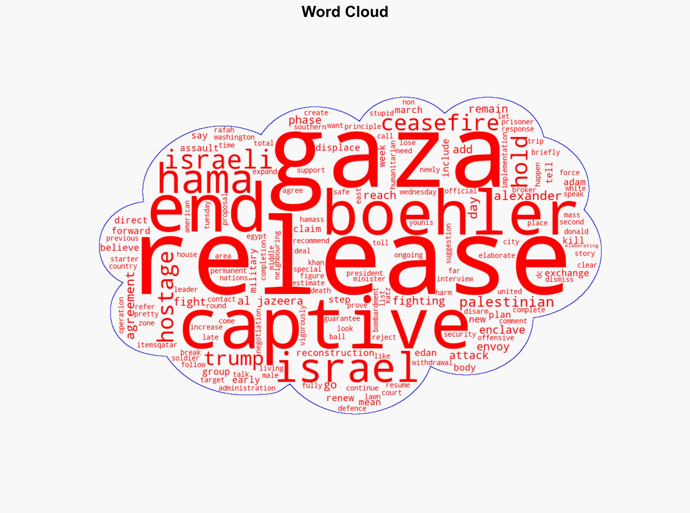 US envoy says war in Gaza would end immediately if captives released - Al Jazeera English - Image 1