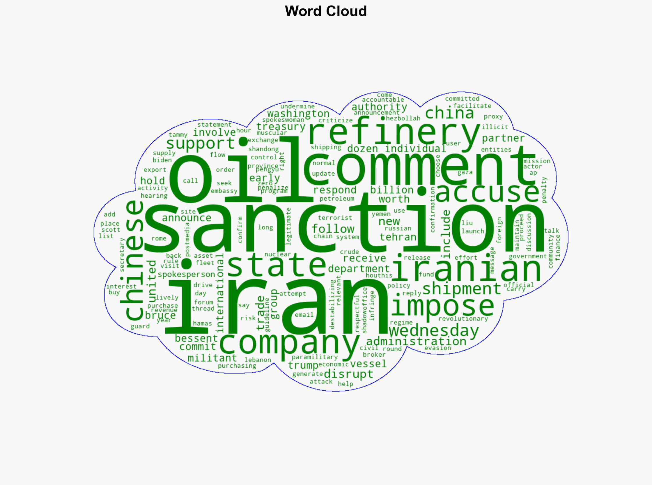 US imposes sanctions on a Chinese refinery accused of buying Iranian oil - Financial Post - Image 1