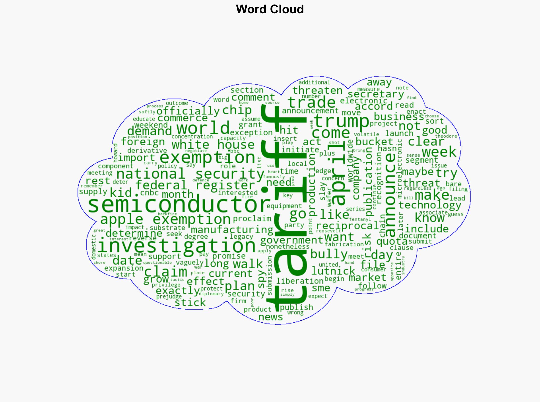 US launches semiconductor probe to explain away tariff exemptions - AppleInsider - Image 1