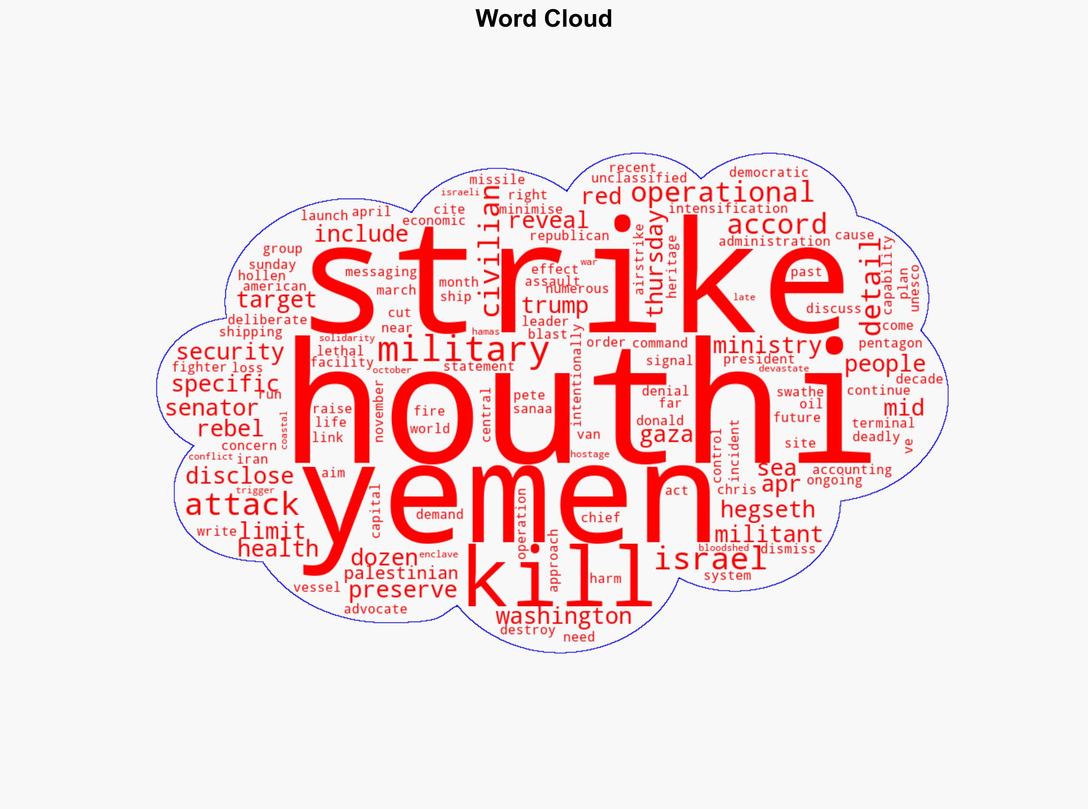 US military says it will limit disclosing details on strikes in Yemen - CNA - Image 1