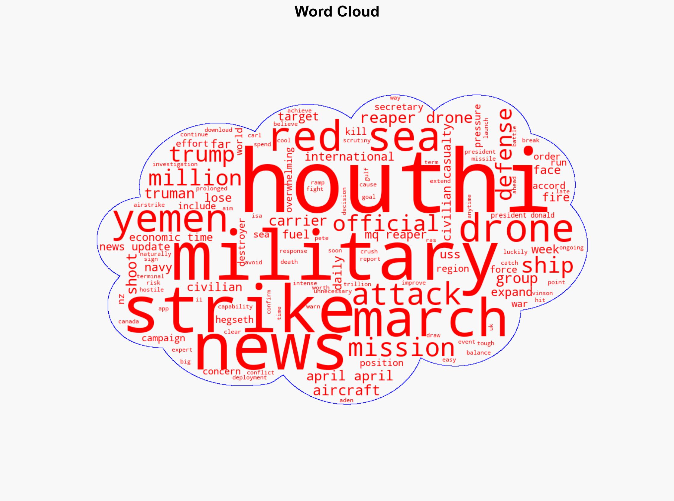 US military stunned as Houthi rebels down 7 high-tech Reaper drones in weeks costing over 300 million and raising eyebrows - The Times of India - Image 1