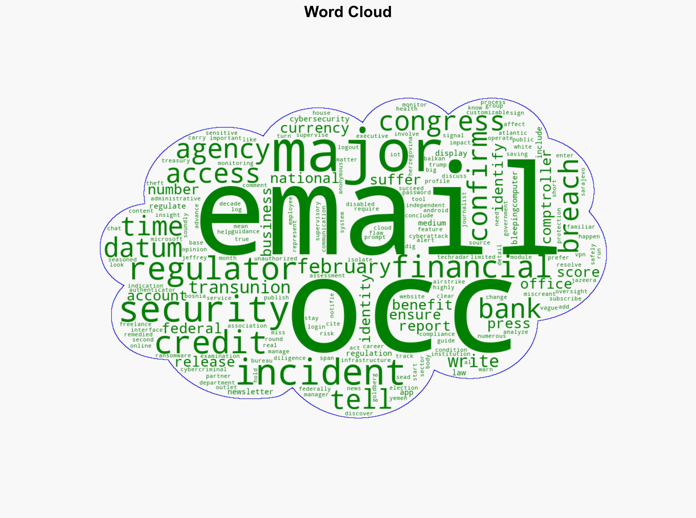 US regulator OCC notifies Congress of major security breach - TechRadar - Image 1