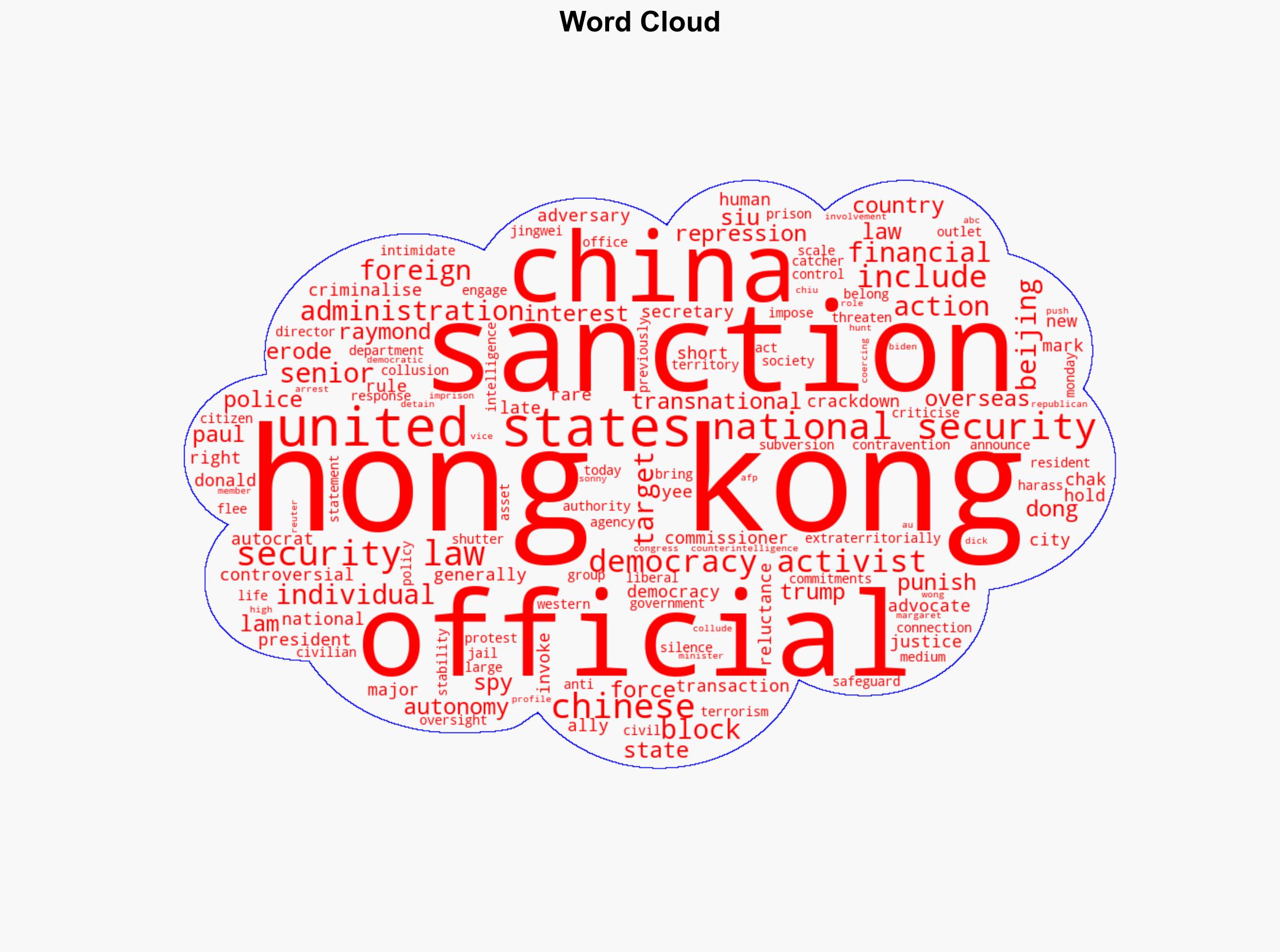 US sanctions Chinese and Hong Kong officials over rights abuses - ABC News (AU) - Image 1