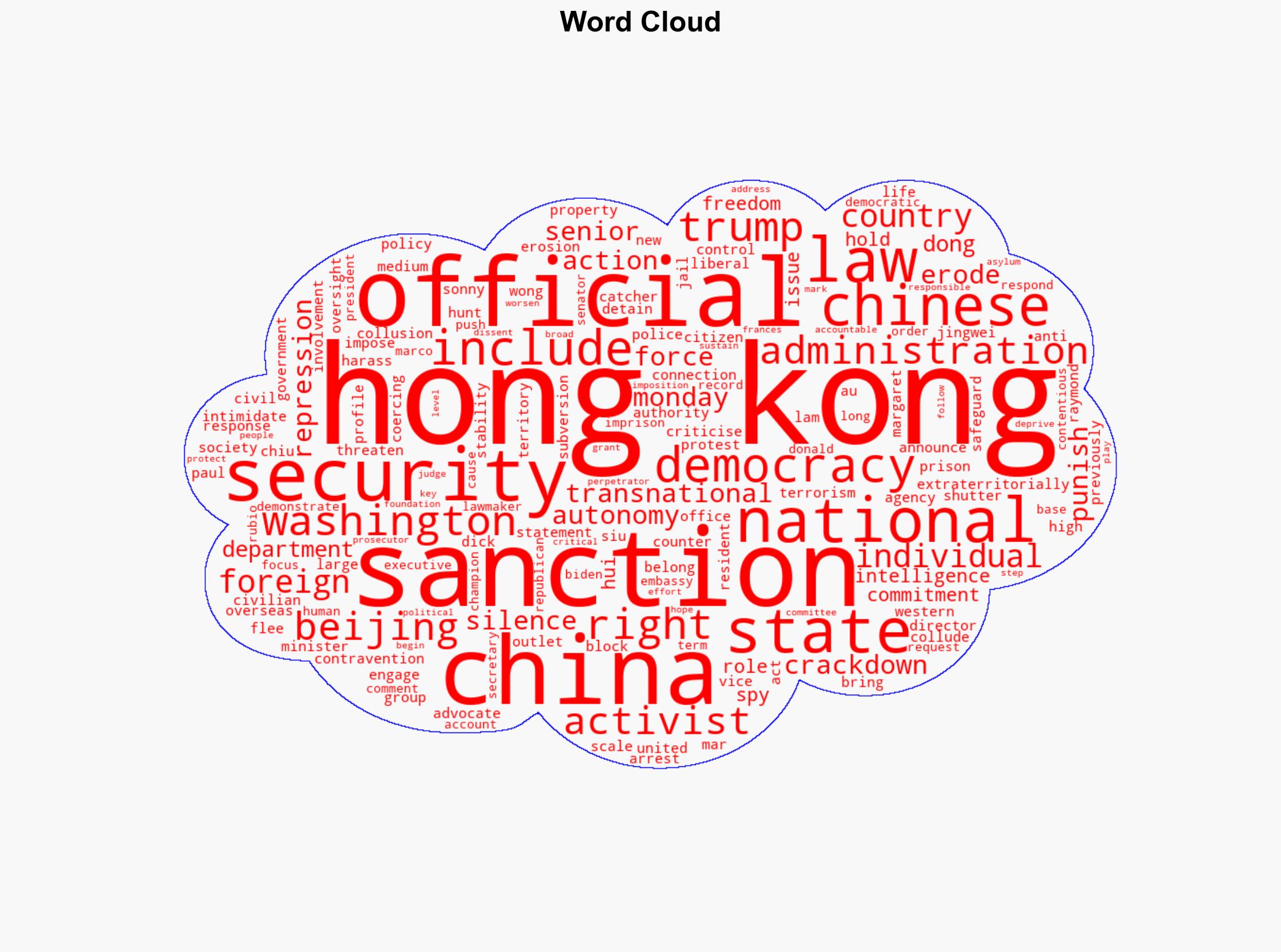 US sanctions six Chinese and Hong Kong officials for rights erosion - CNA - Image 1