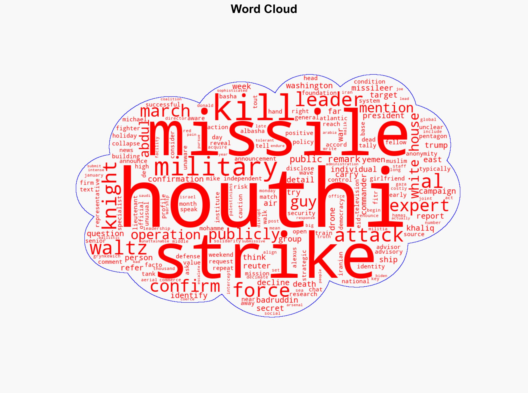 US says it killed top Houthi missile expert but questions linger - The Jerusalem Post - Image 1
