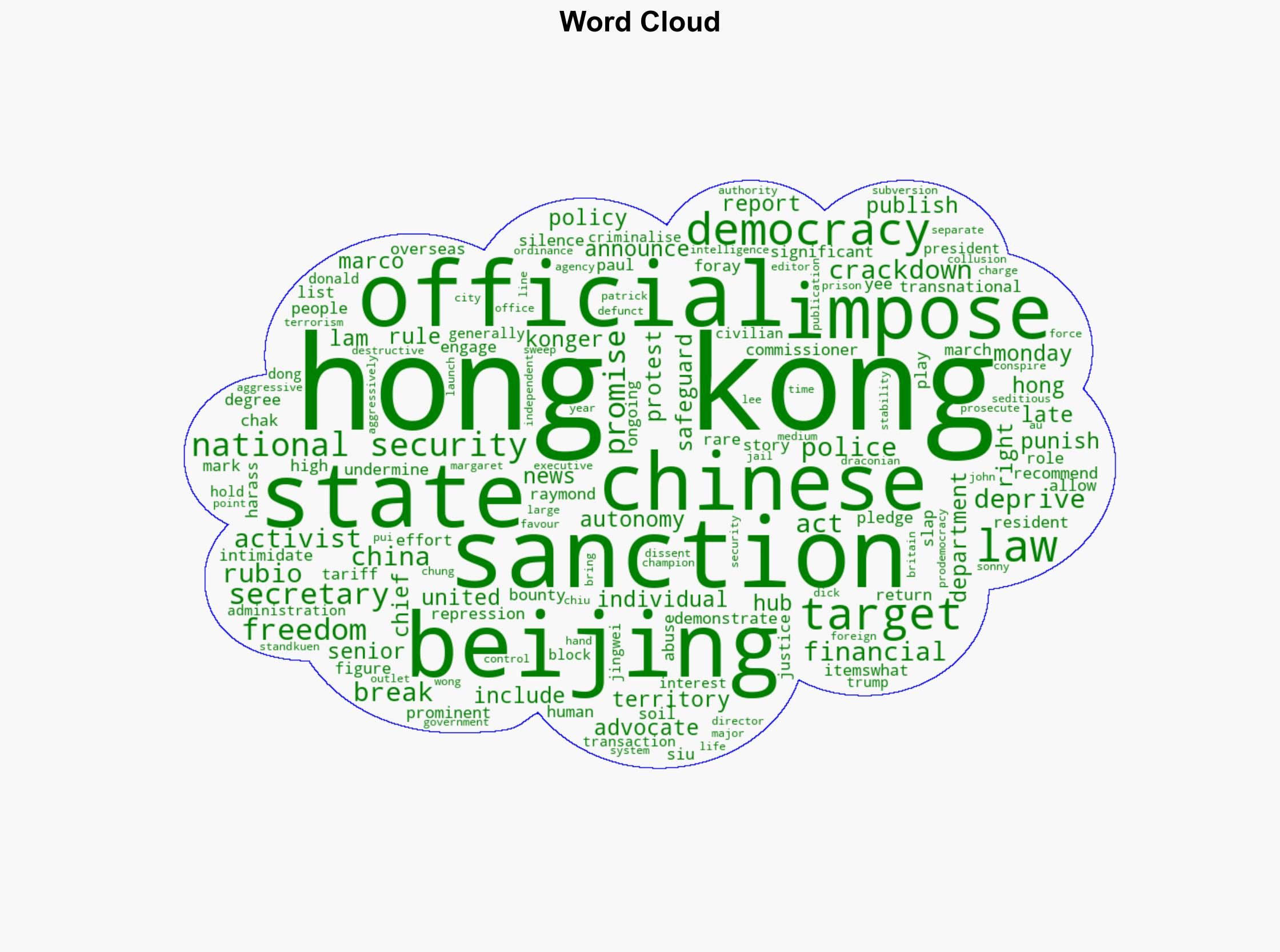 US slaps sanctions on top Chinese Hong Kong officials for rights abuses - Al Jazeera English - Image 1