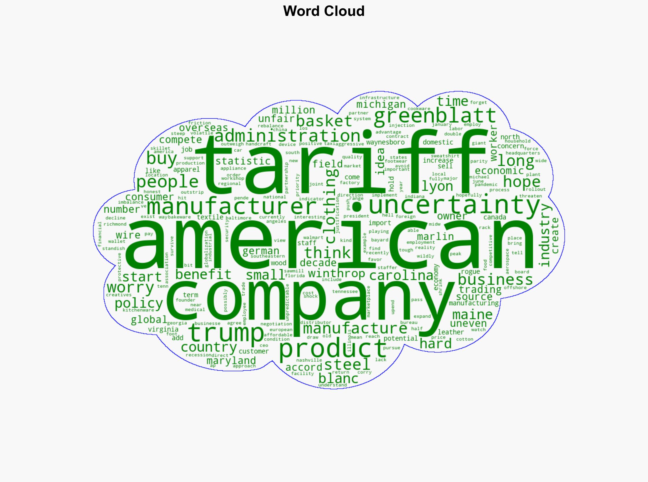 US small manufacturers hope to benefit from tariffs but some worry about uncertainty - Yahoo Entertainment - Image 1