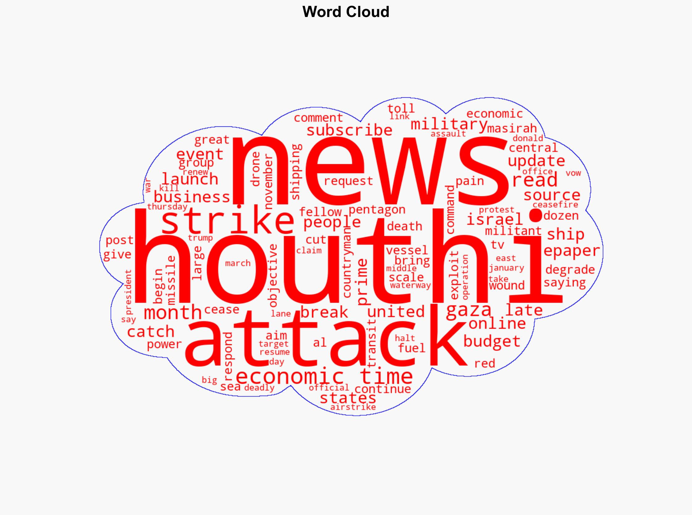 US strike on Yemen fuel port kills at least 38 Houthi media say - The Times of India - Image 1