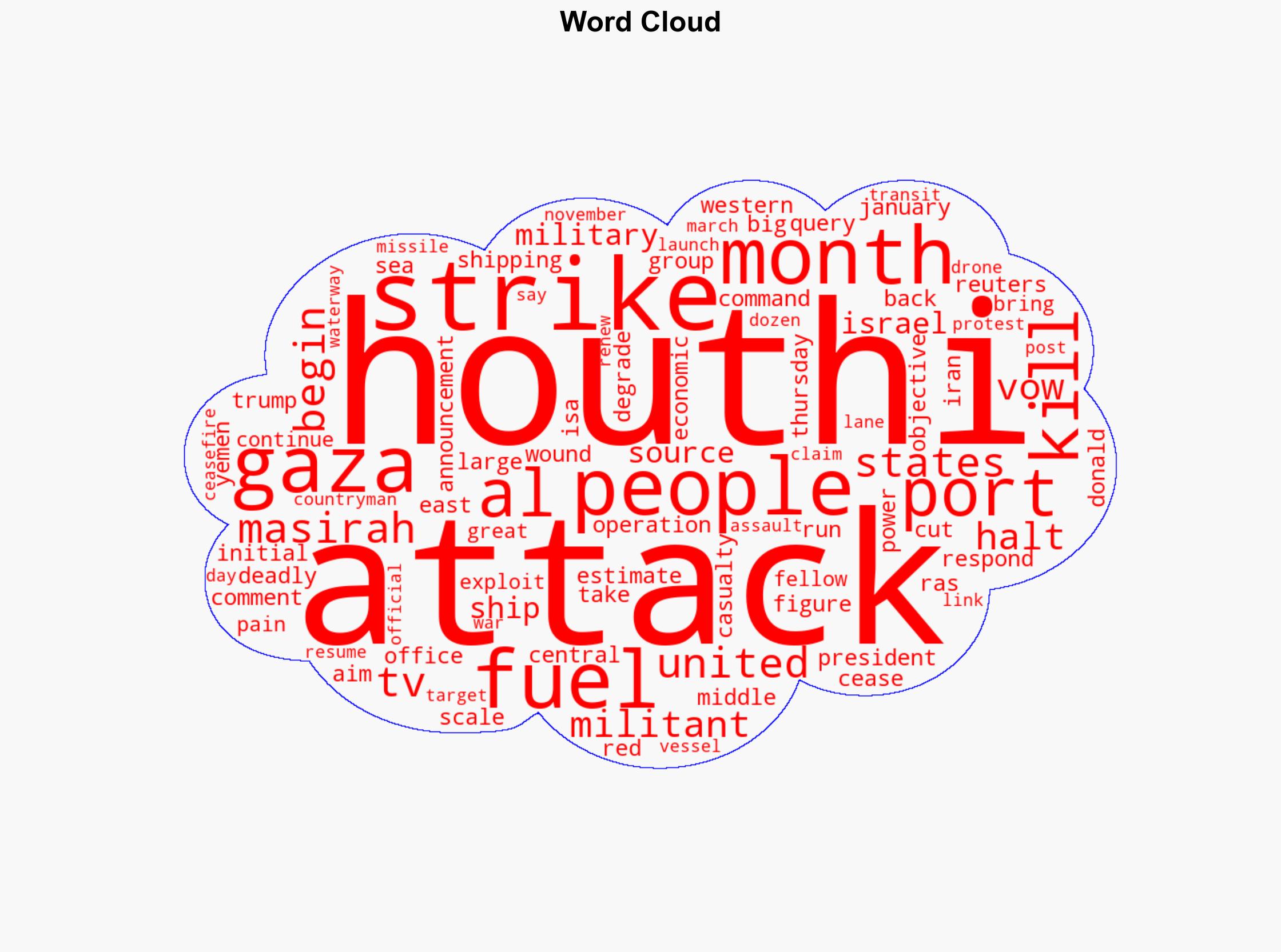 US strike on a fuel port in Yemen kills at least 58 Houthi media says - NBC News - Image 1