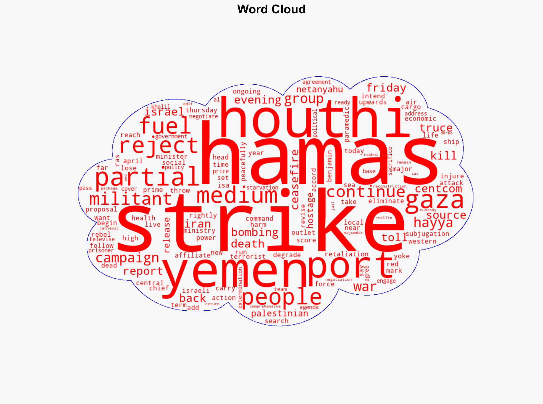 US strikes Yemen fuel port as Hamas rejects 'partial' truce - DW (English) - Image 1