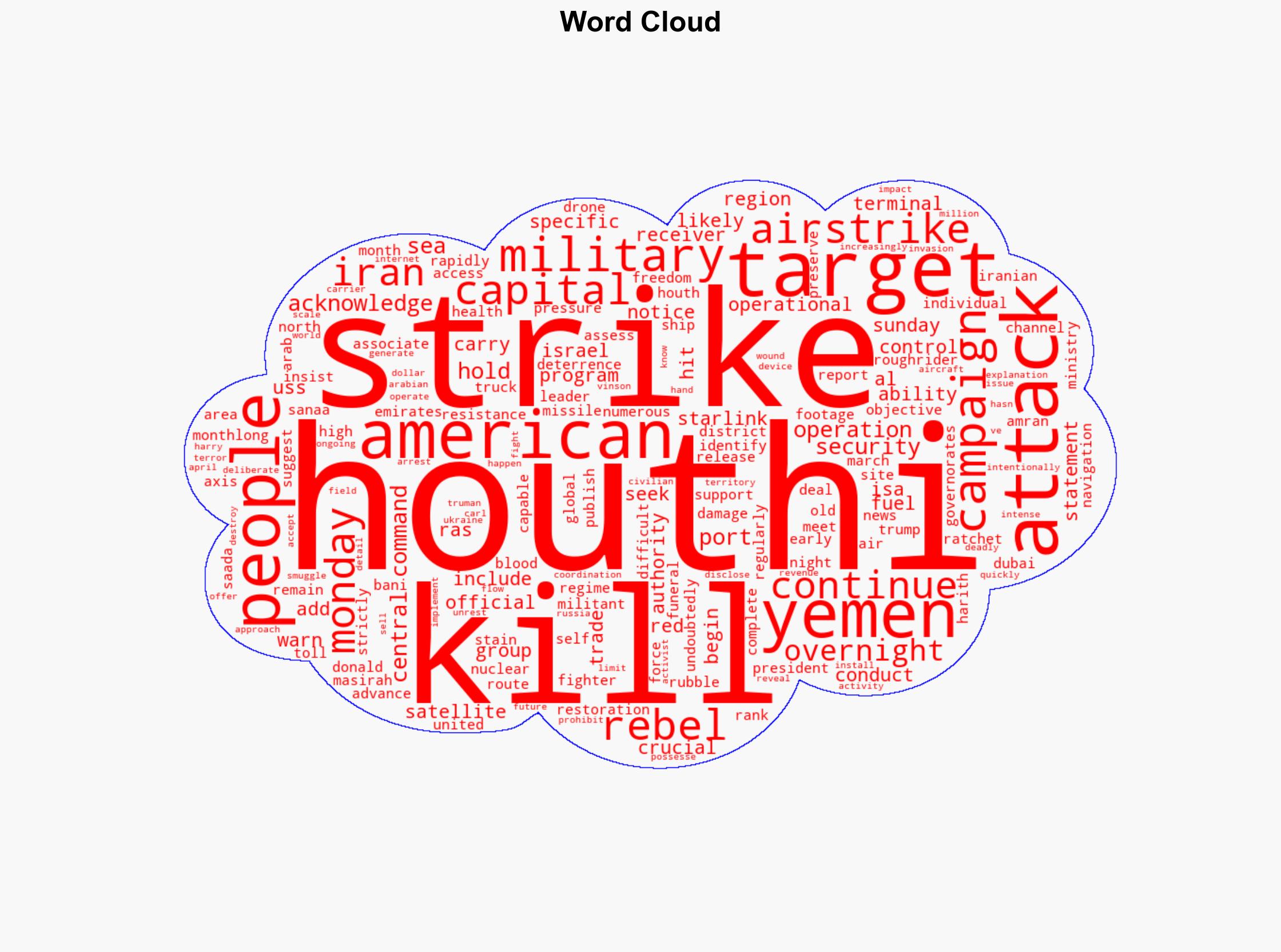 US strikes kill 8 in Yemen's capital Houthi rebels say - ABC News - Image 1