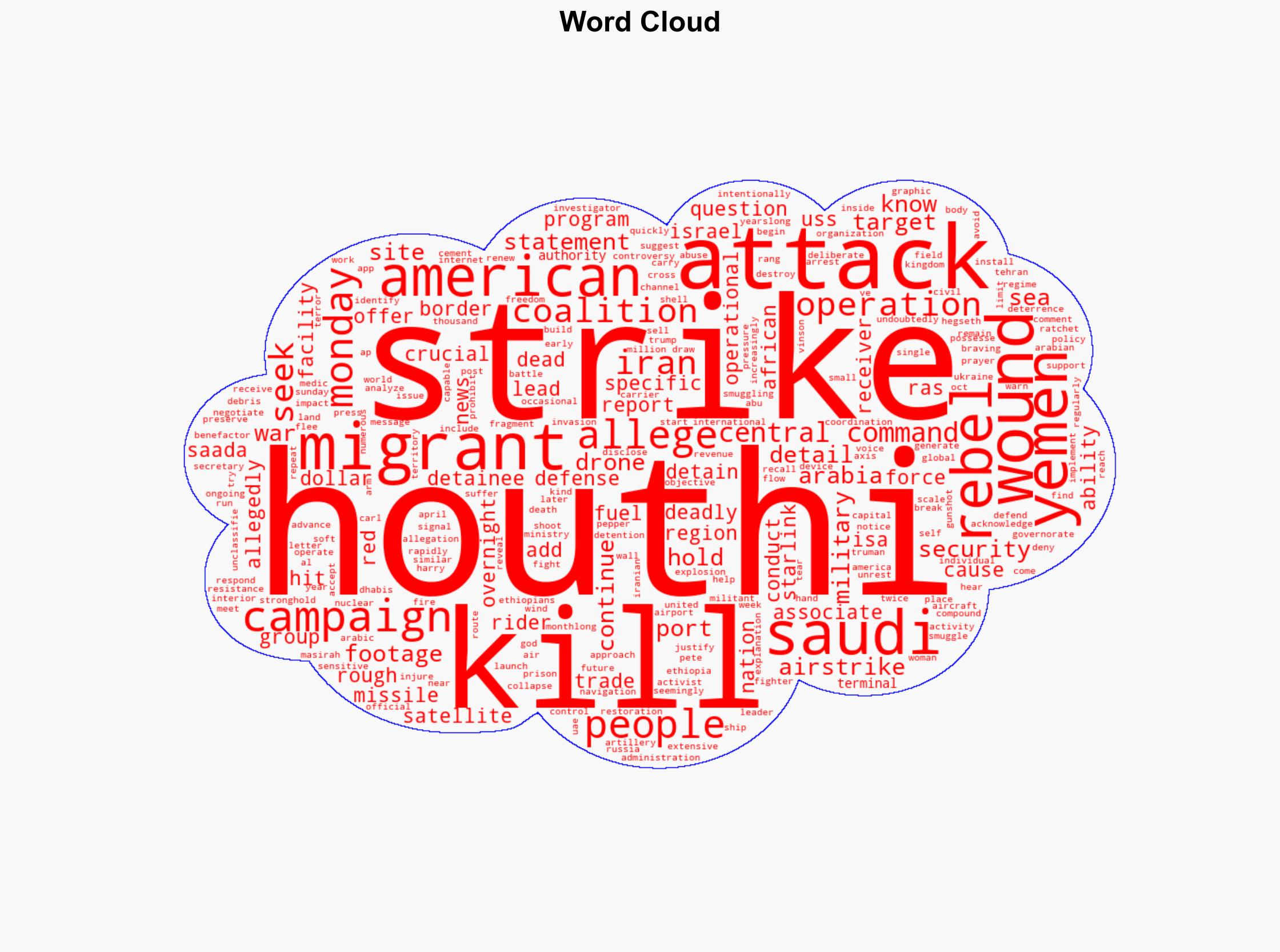 US strikes on Yemen struck a prison holding 68 African migrants Houthis say - NBC News - Image 1