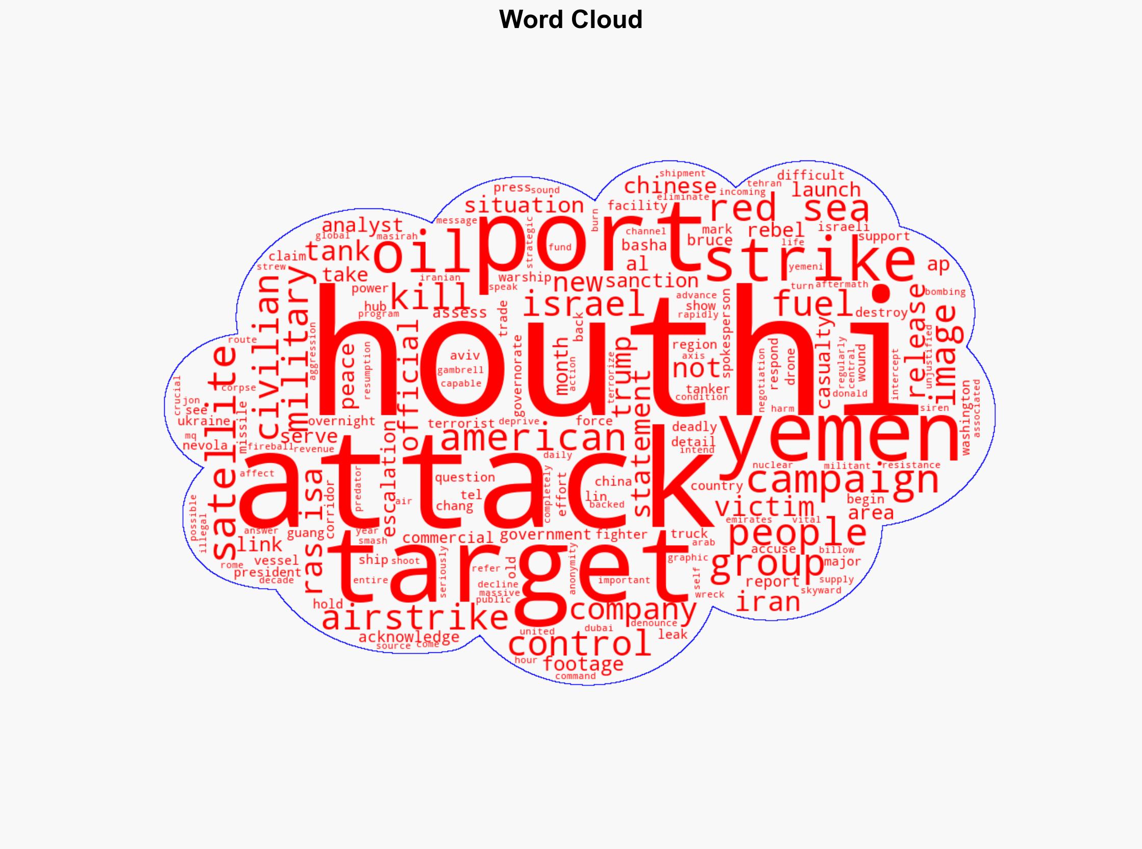 US strikes on a Yemeni oil port kill 74 people Houthis say in deadliest attack of Trump campaign - Boston Herald - Image 1