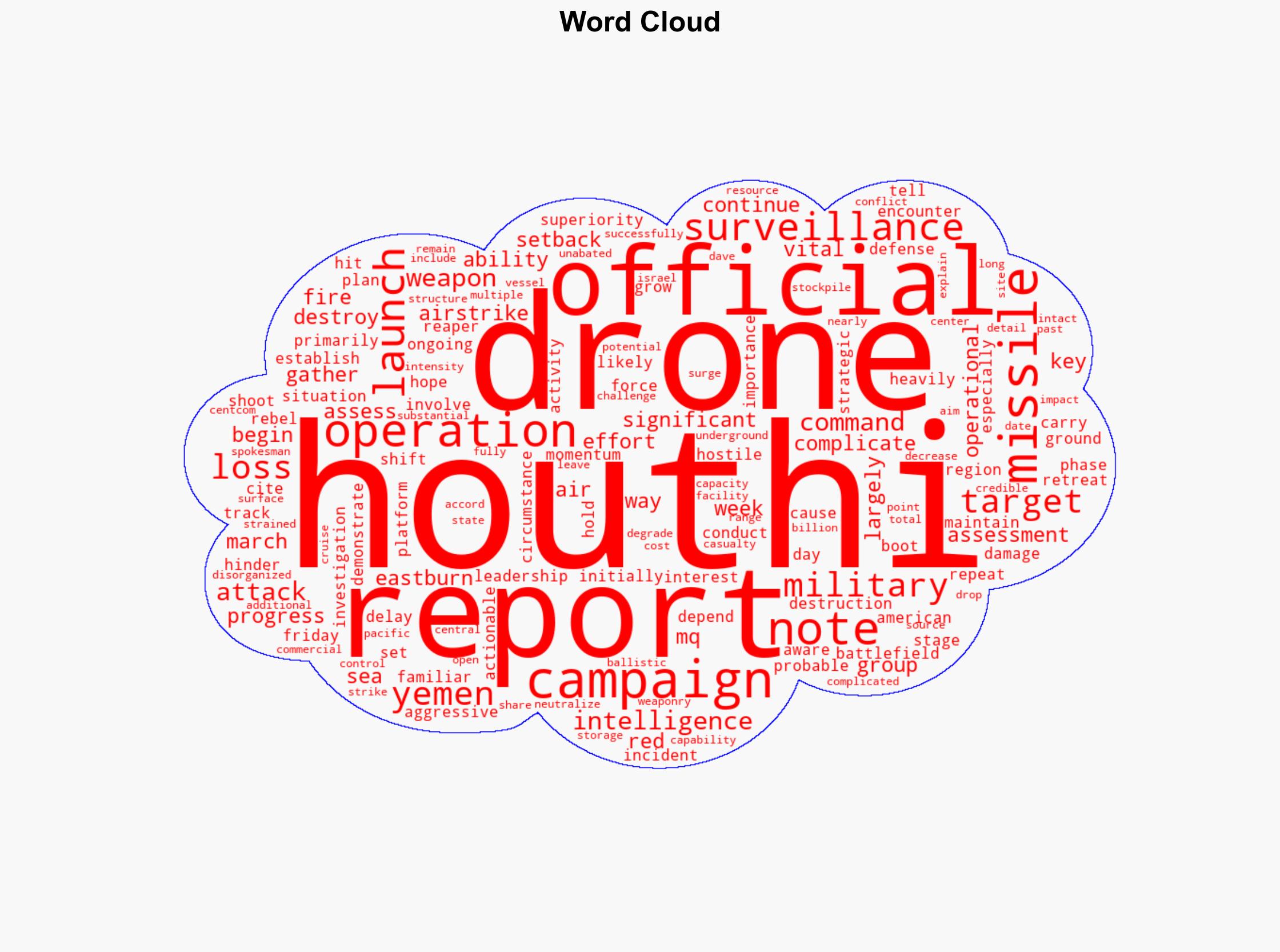 US struggling to contain Yemen as Houthis down MQ-9 drones - The Jerusalem Post - Image 1