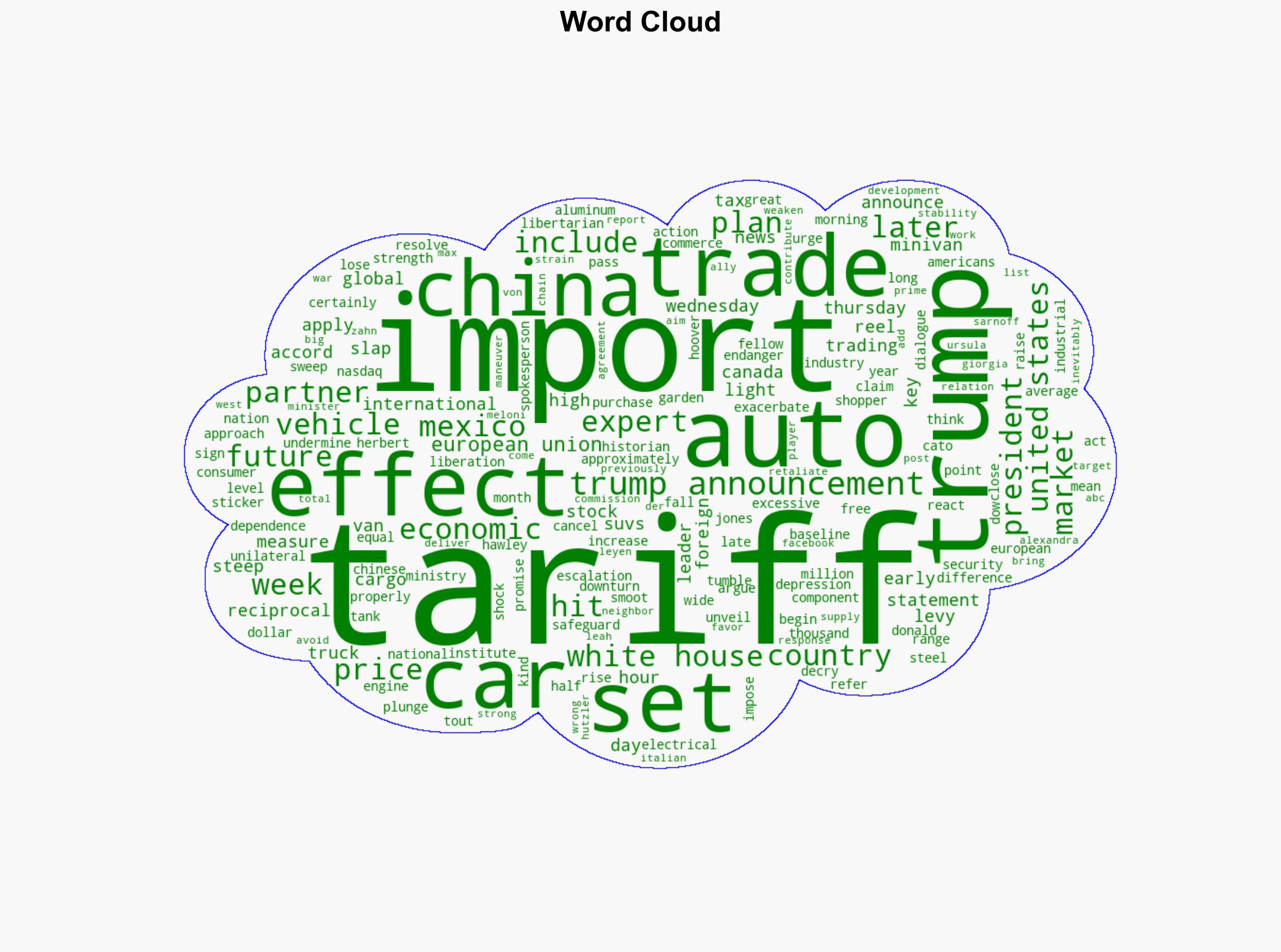 US tariffs on imported autos start as markets reel from Trump's trade escalation - ABC News - Image 1