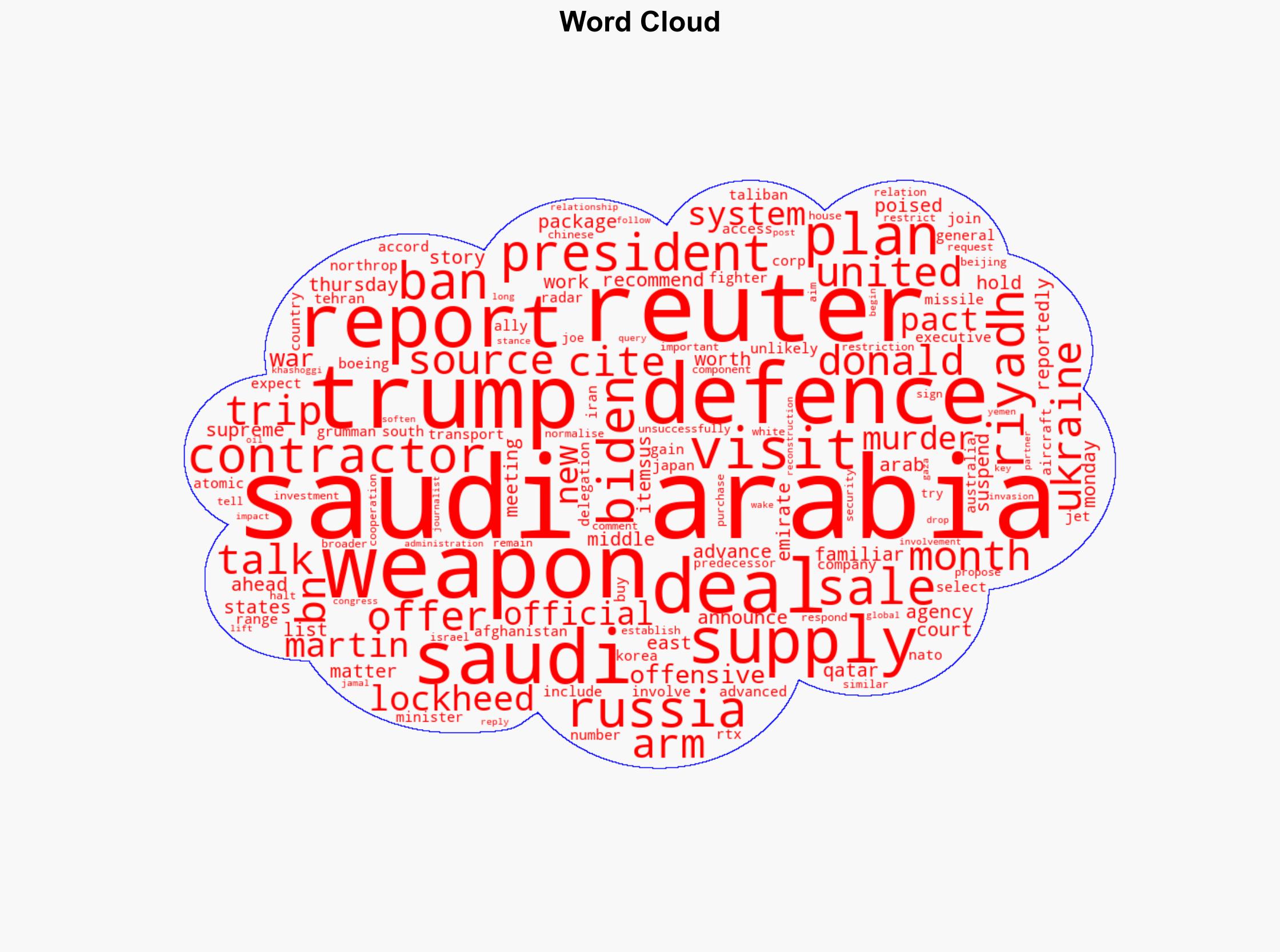 US to offer Saudi Arabia 100bn weapons deal as Trump visit planned Report - Al Jazeera English - Image 1