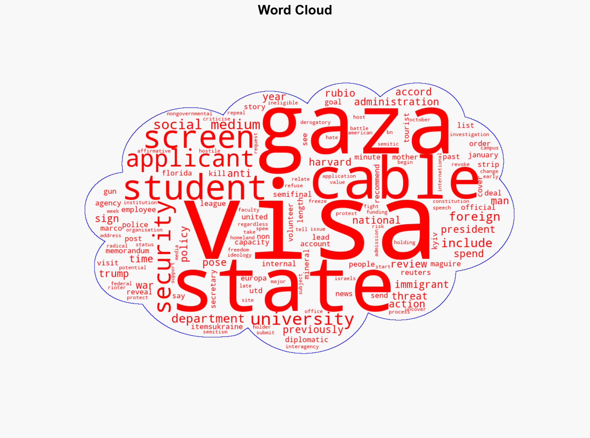 US to screen social media of visa applicants who spent time in Gaza - Al Jazeera English - Image 1