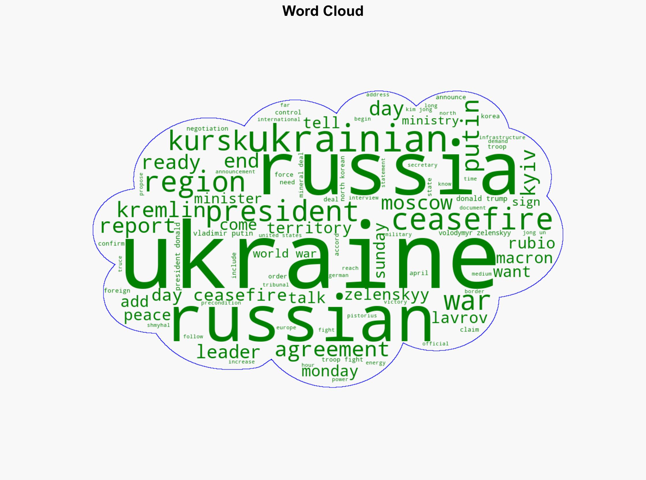 Ukraine N Korea confirms sending troops to help Russia - DW (English) - Image 1