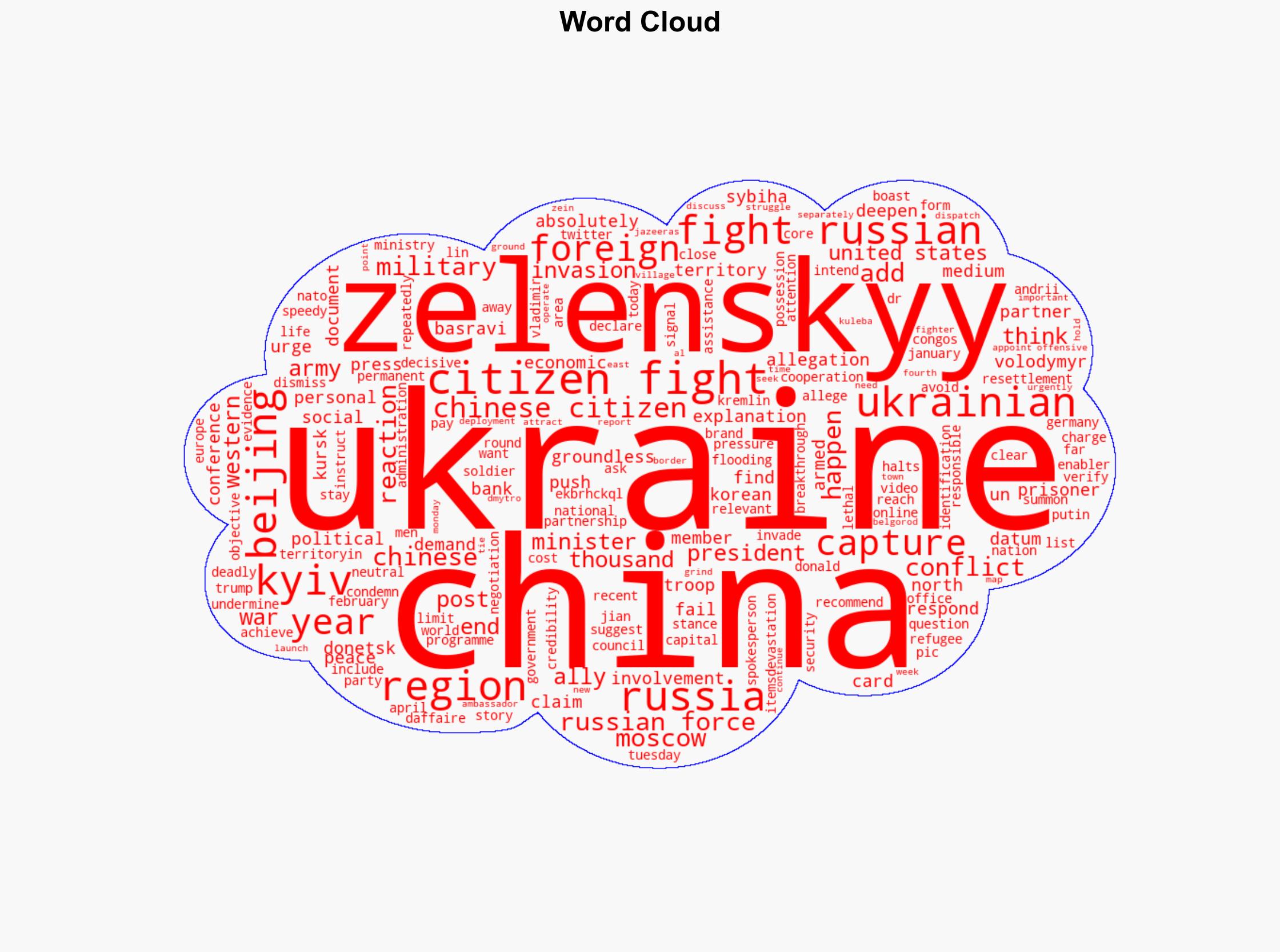 Ukraine captures two Chinese nationals fighting for Russia Zelenskyy says - Al Jazeera English - Image 1
