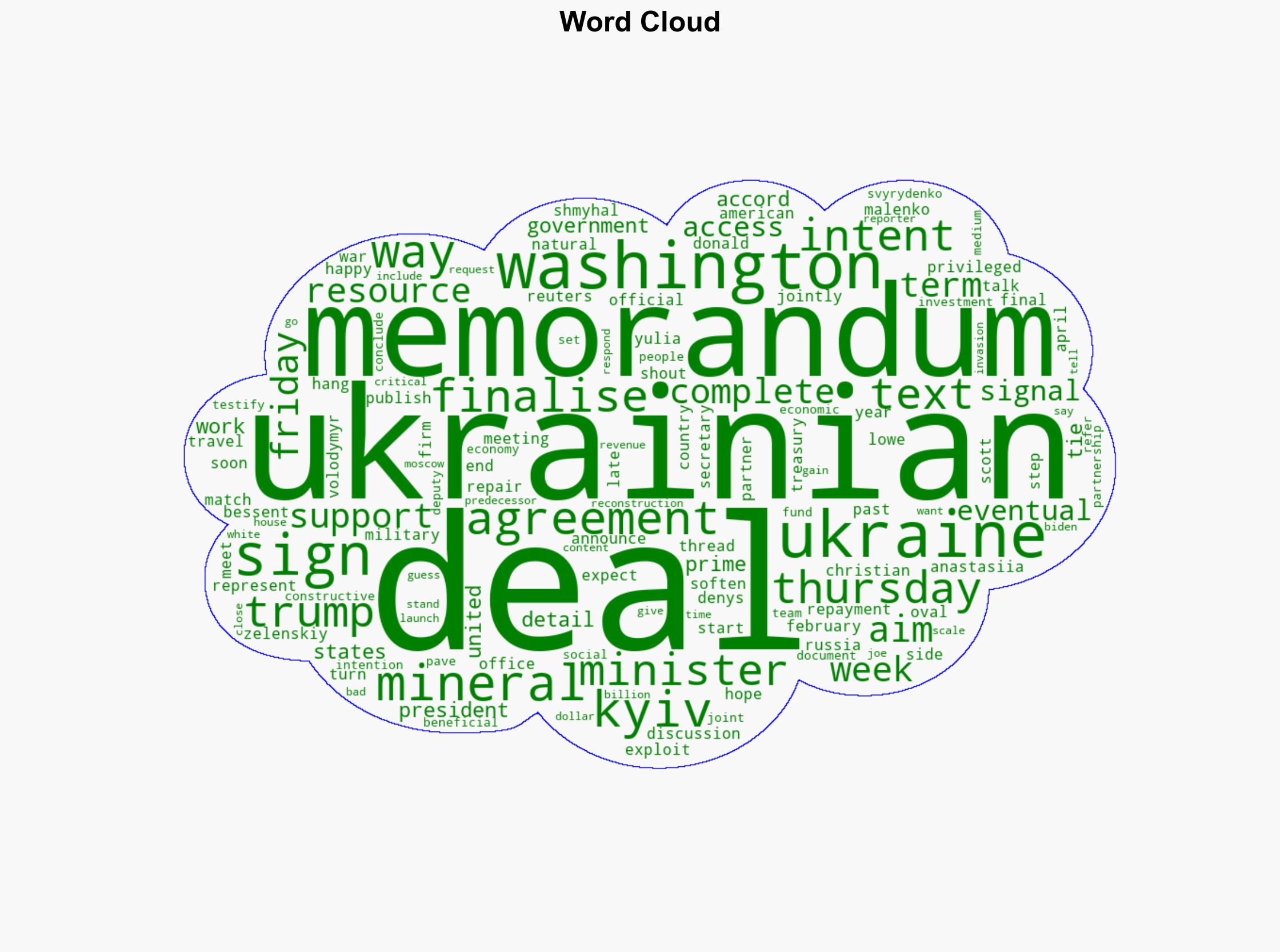 Ukraine says aiming to wrap up mineral deal talks within a week - Yahoo Entertainment - Image 1