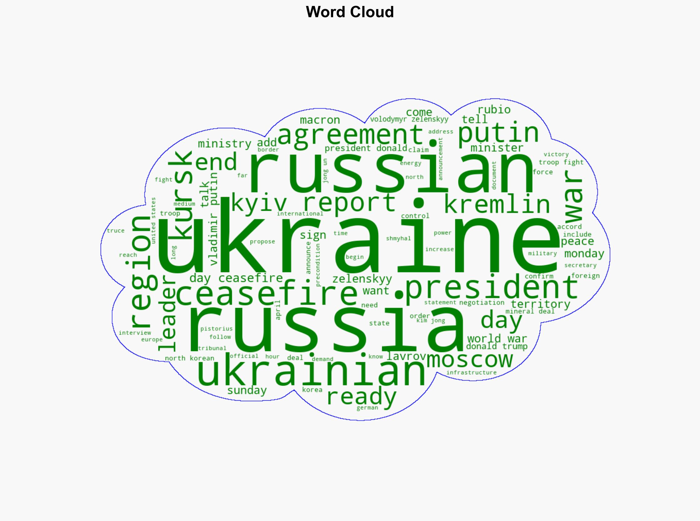 Ukraine updates North Korea admits sending troops to Russia - DW (English) - Image 1