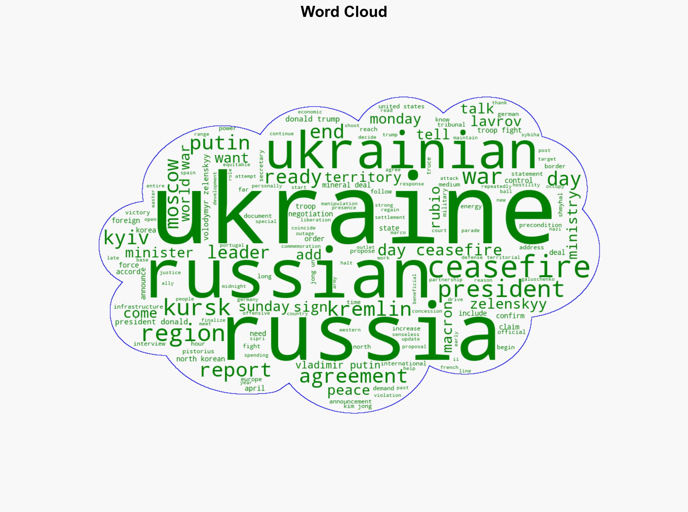 Ukraine updates Putin announces 3-day ceasefire in May - DW (English) - Image 1