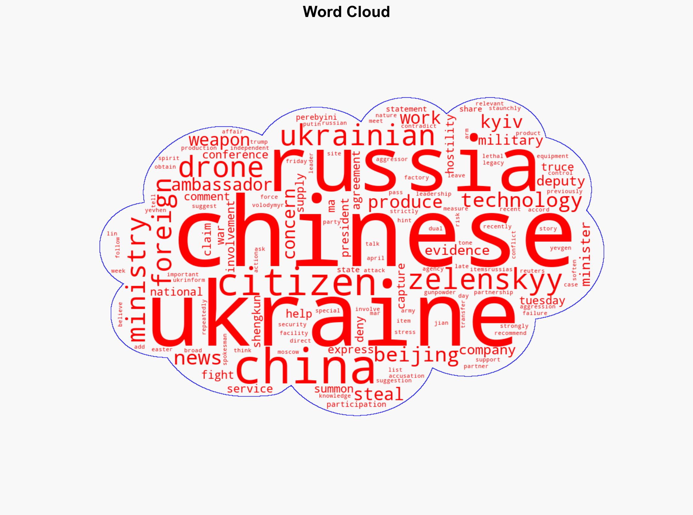 Ukraines Zelenskyy claims Chinese nationals helping Russia produce drones - Al Jazeera English - Image 1