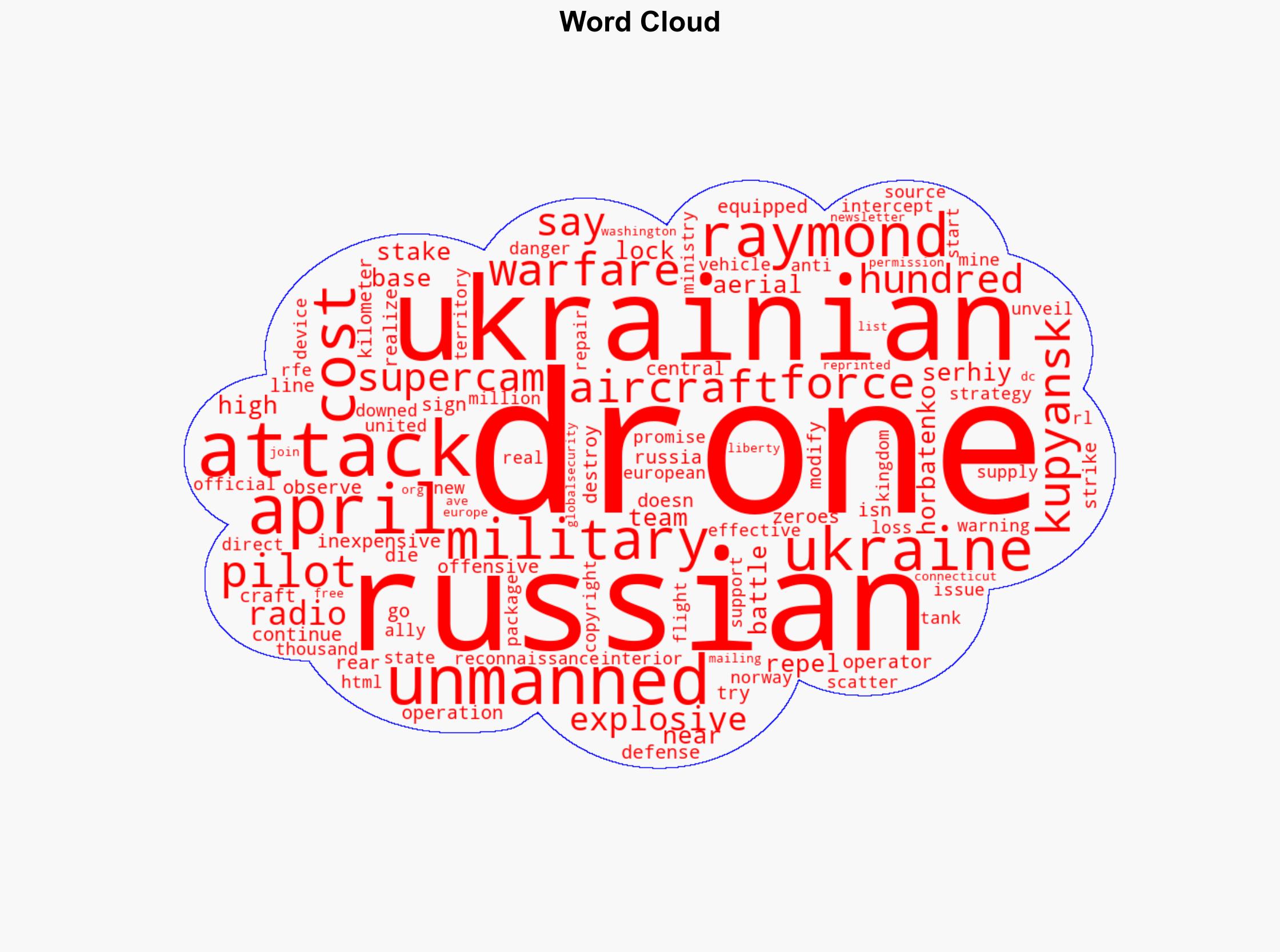 Ukrainian Forces Repel Russian Attacks With Drone-On-Drone Warfare - Globalsecurity.org - Image 1