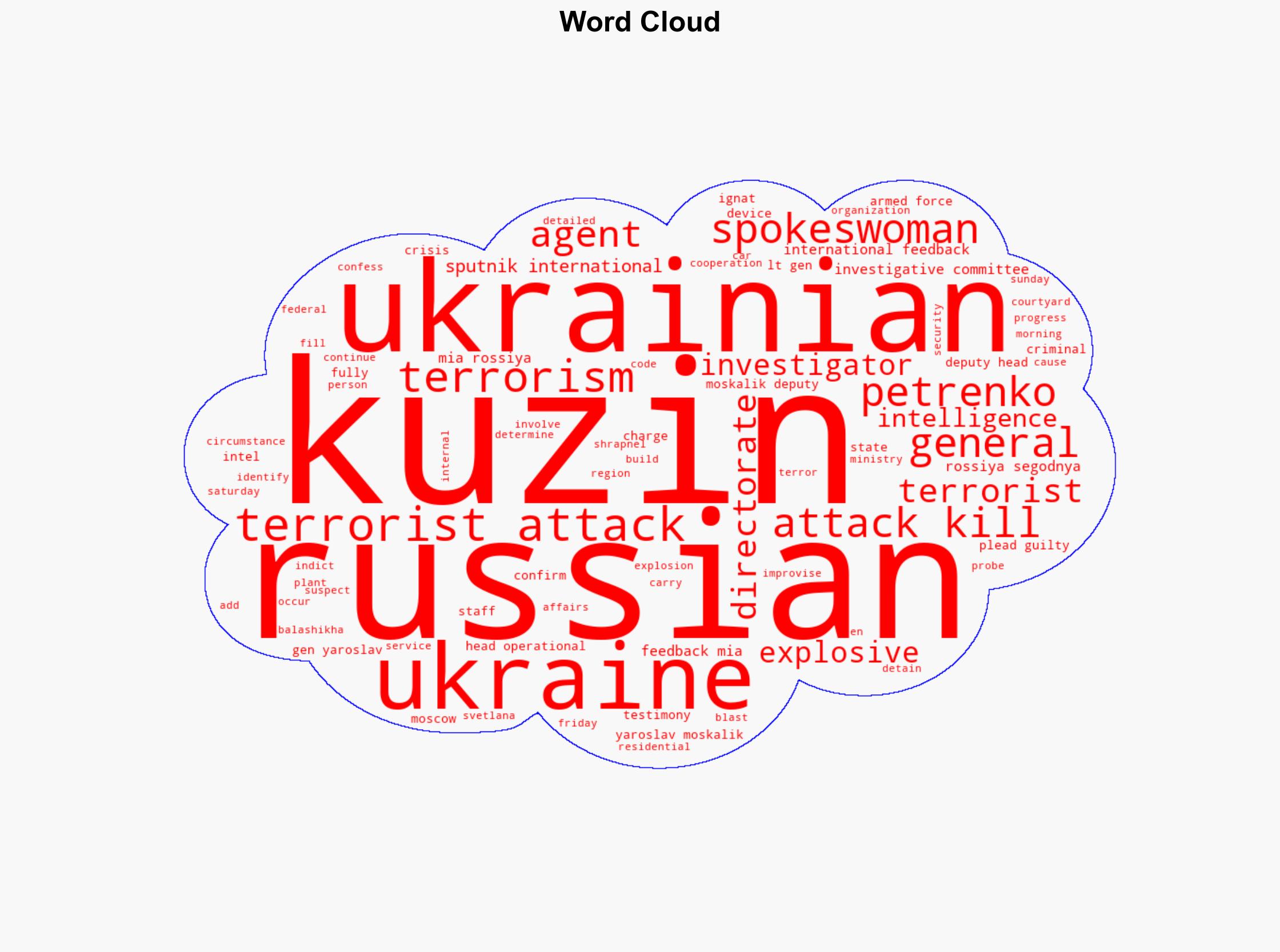 Ukrainian Intel Agent Kuzin Pleads Guilty in Terrorist Attack That Killed Russian General - Sputnikglobe.com - Image 1