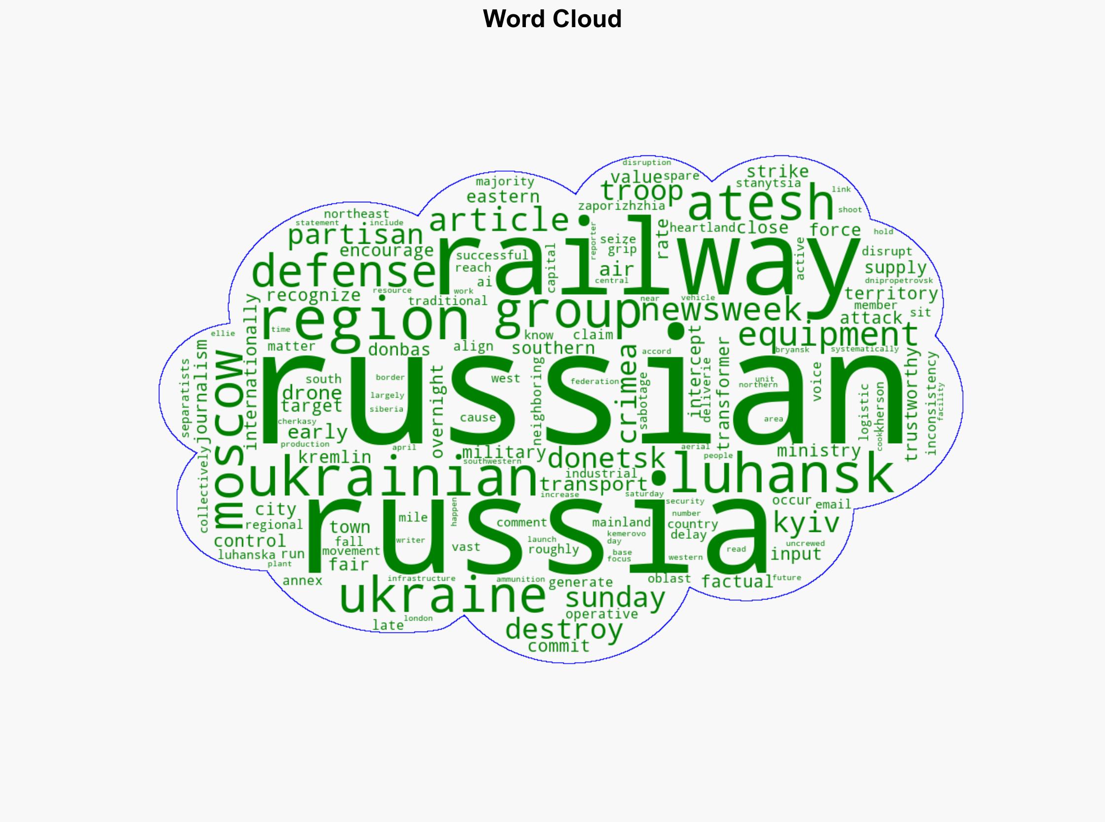 Ukrainian Resistance Blows Up Railway in Occupied Territory - Newsweek - Image 1