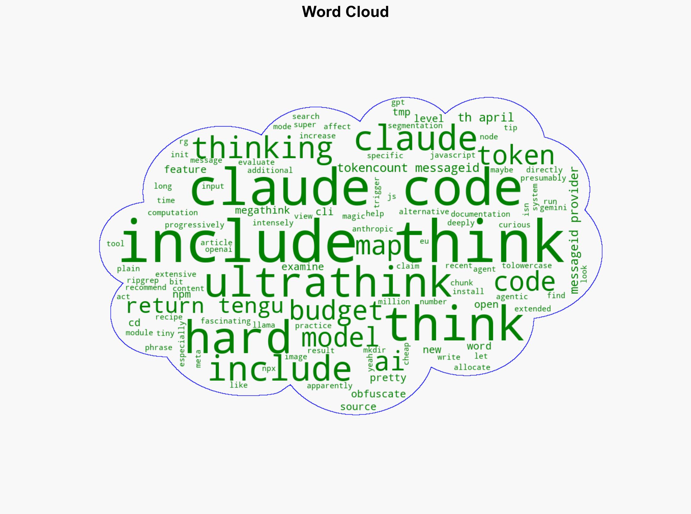 Ultrathink is a Claude Code a magic word - Simonwillison.net - Image 1