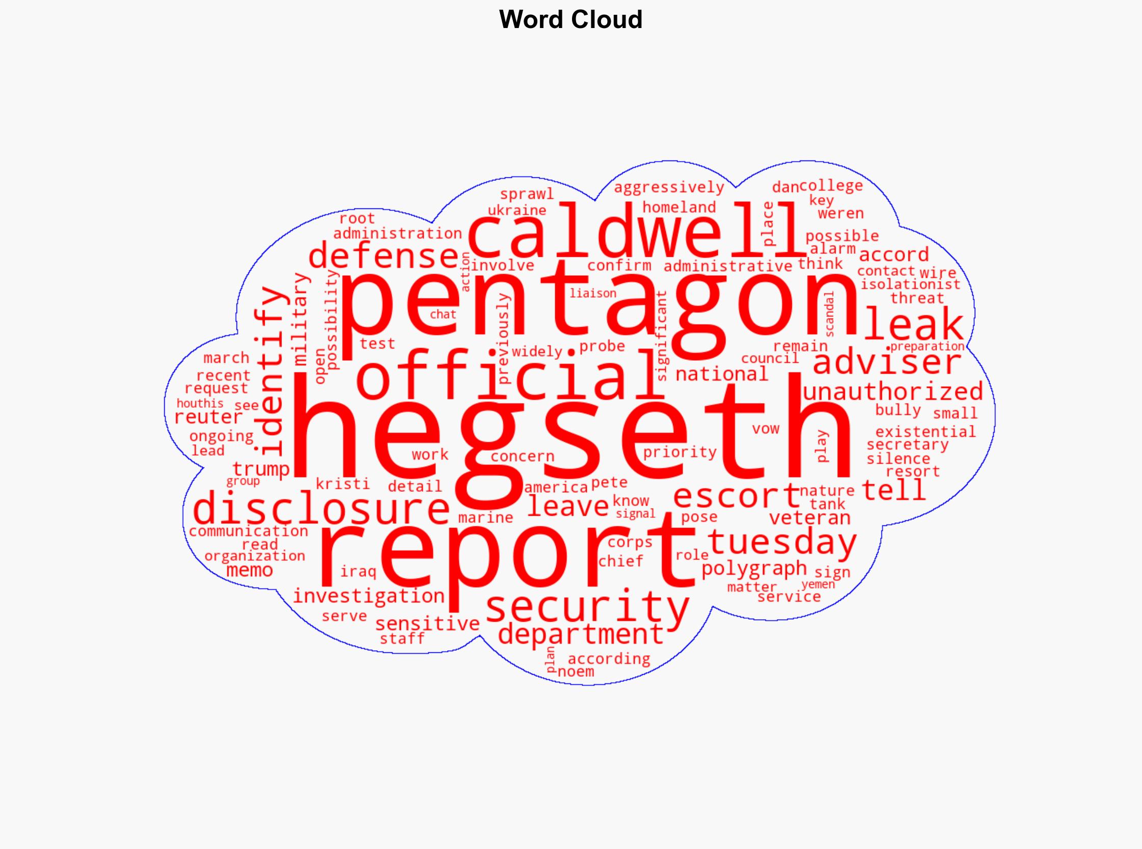 'Unauthorized disclosure' Key figure in leaked Signal group chat escorted out of Pentagon - Raw Story - Image 1