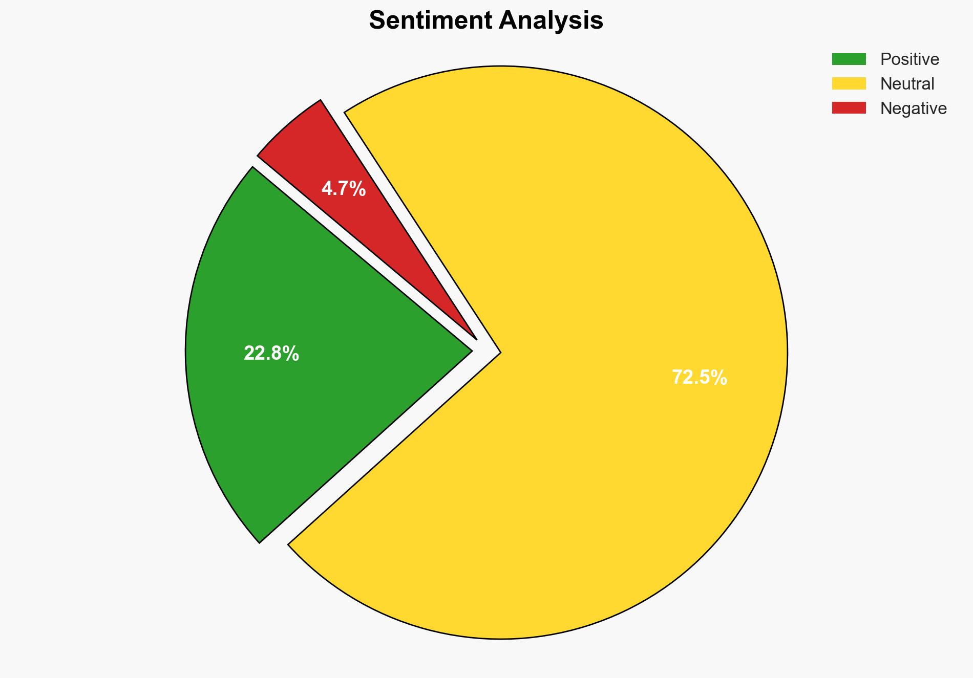 Undiscovered Gems in Middle East Stocks for April 2025 - Yahoo Entertainment - Image 2