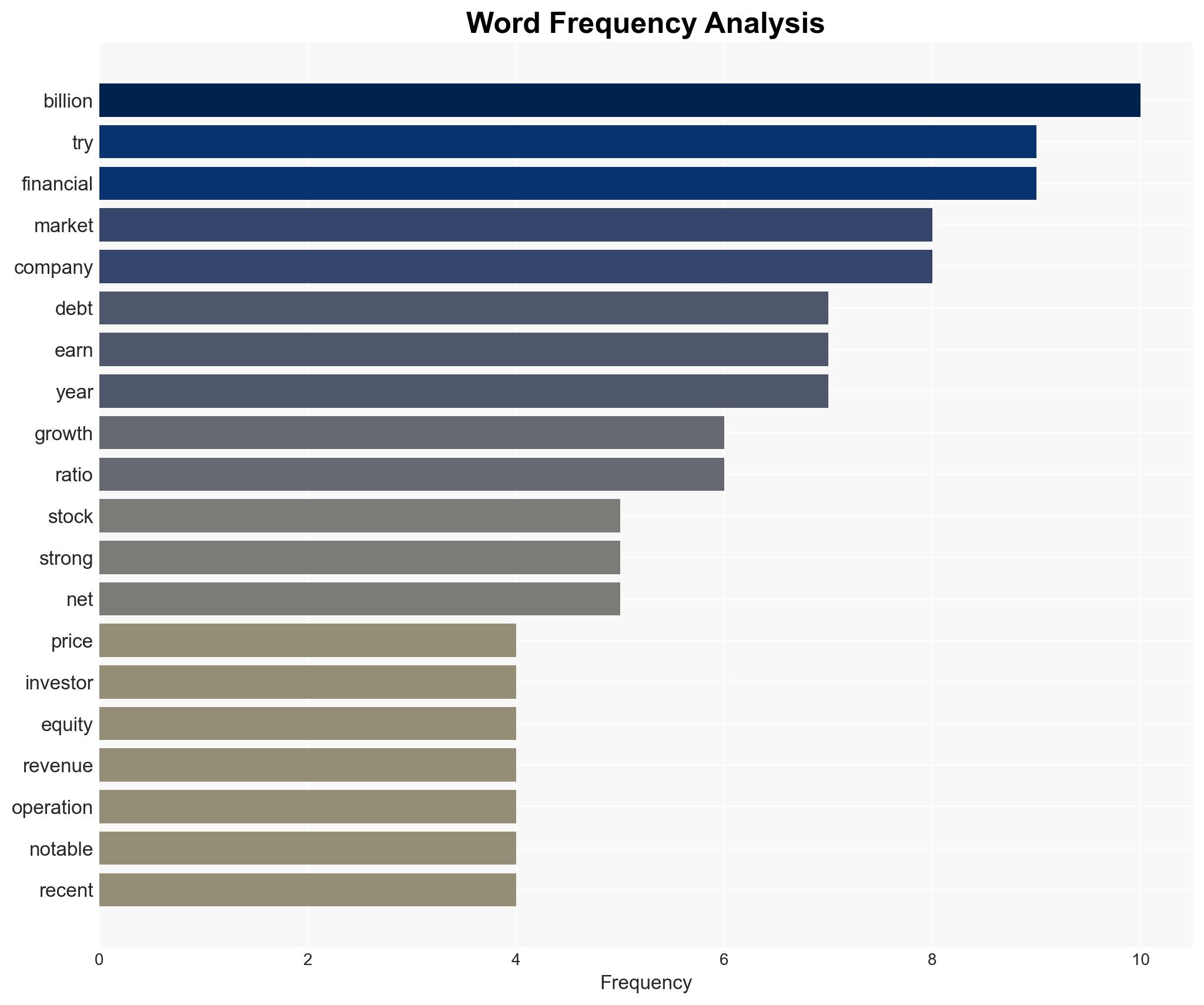 Undiscovered Gems in Middle East Stocks for April 2025 - Yahoo Entertainment - Image 3