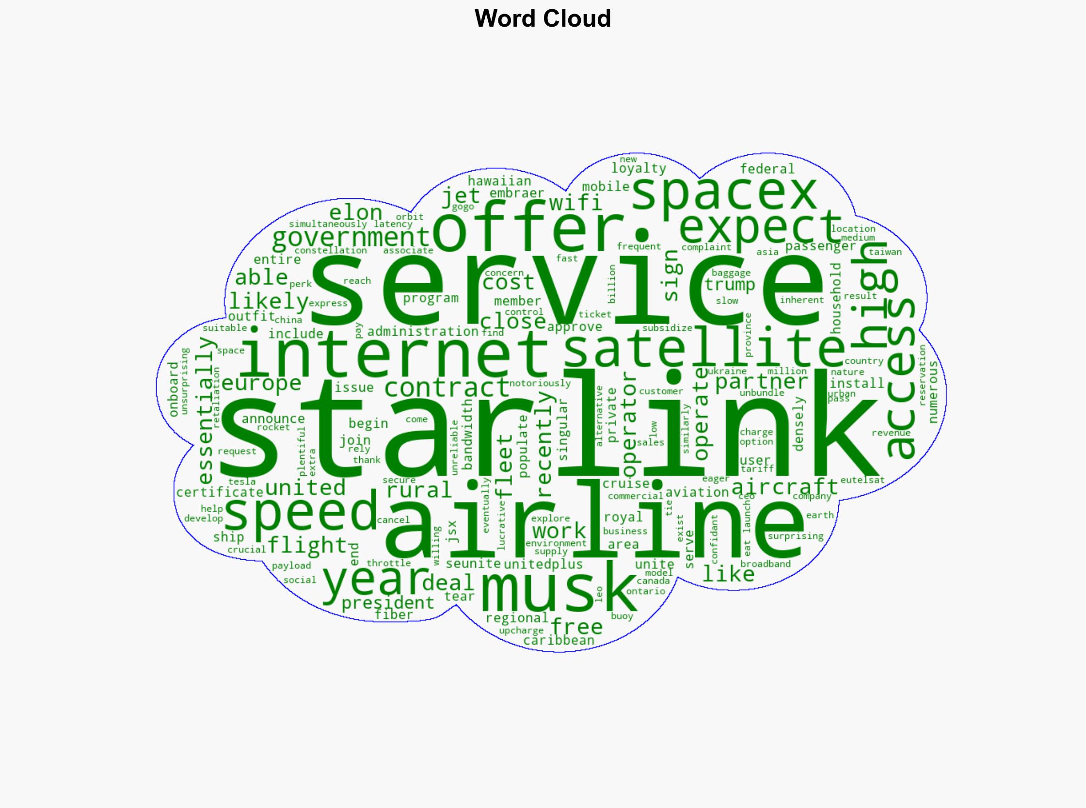 United Gets FAA Approval for Starlink and Sets Date for Its Debut on Flights - Gizmodo.com - Image 1