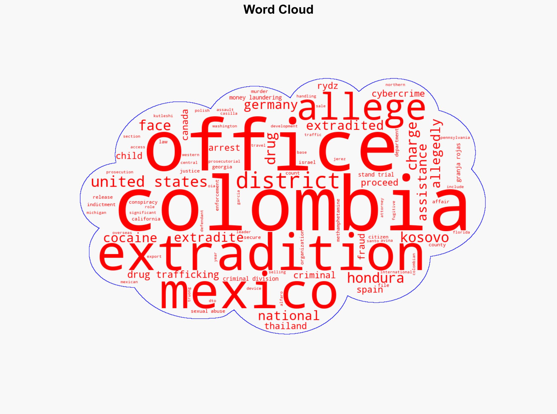 United States Secures the Extradition from Canada Colombia Germany Honduras Kosovo Israel Mexico Spain and Thailand of Fugitives Wanted for Murder Drug Trafficking Child Sexual Abuse and Cybercrime in California Florida Georgia Michigan Minne - Globalsecurity.org - Image 1