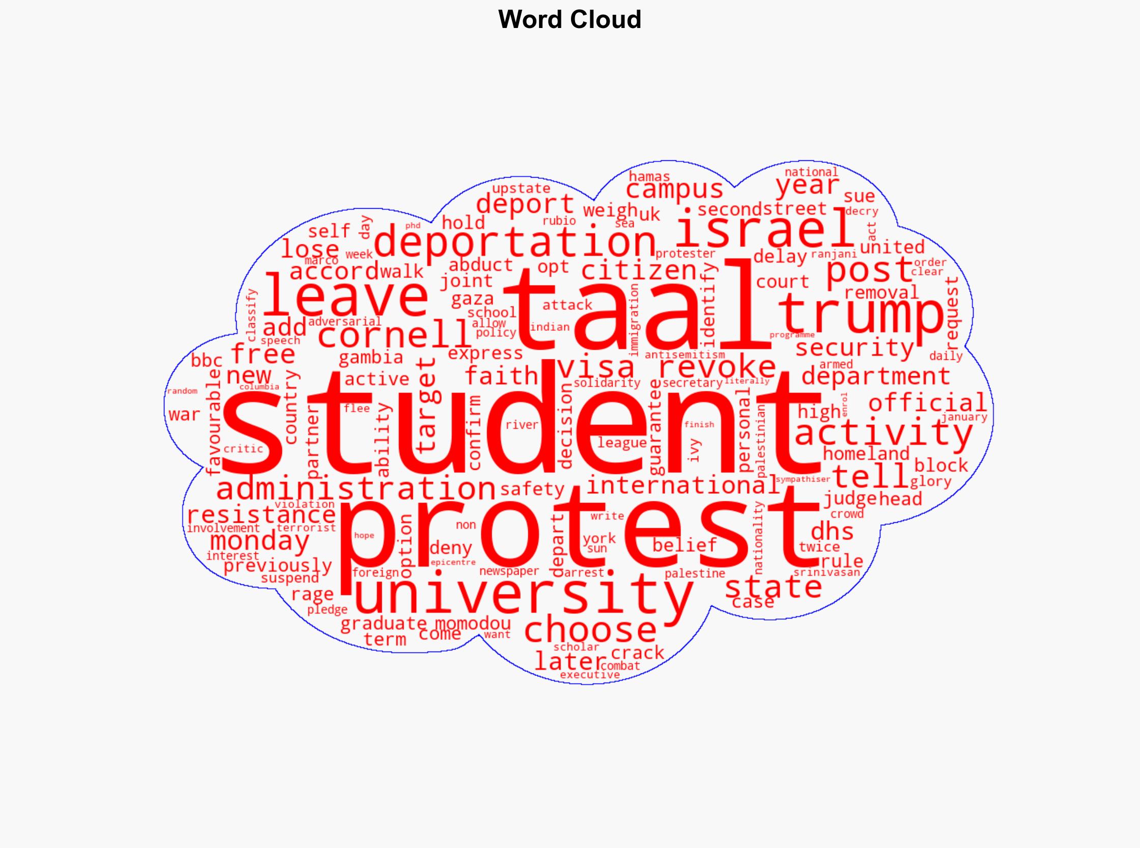University student targeted by Trump leaves the US - BBC News - Image 1