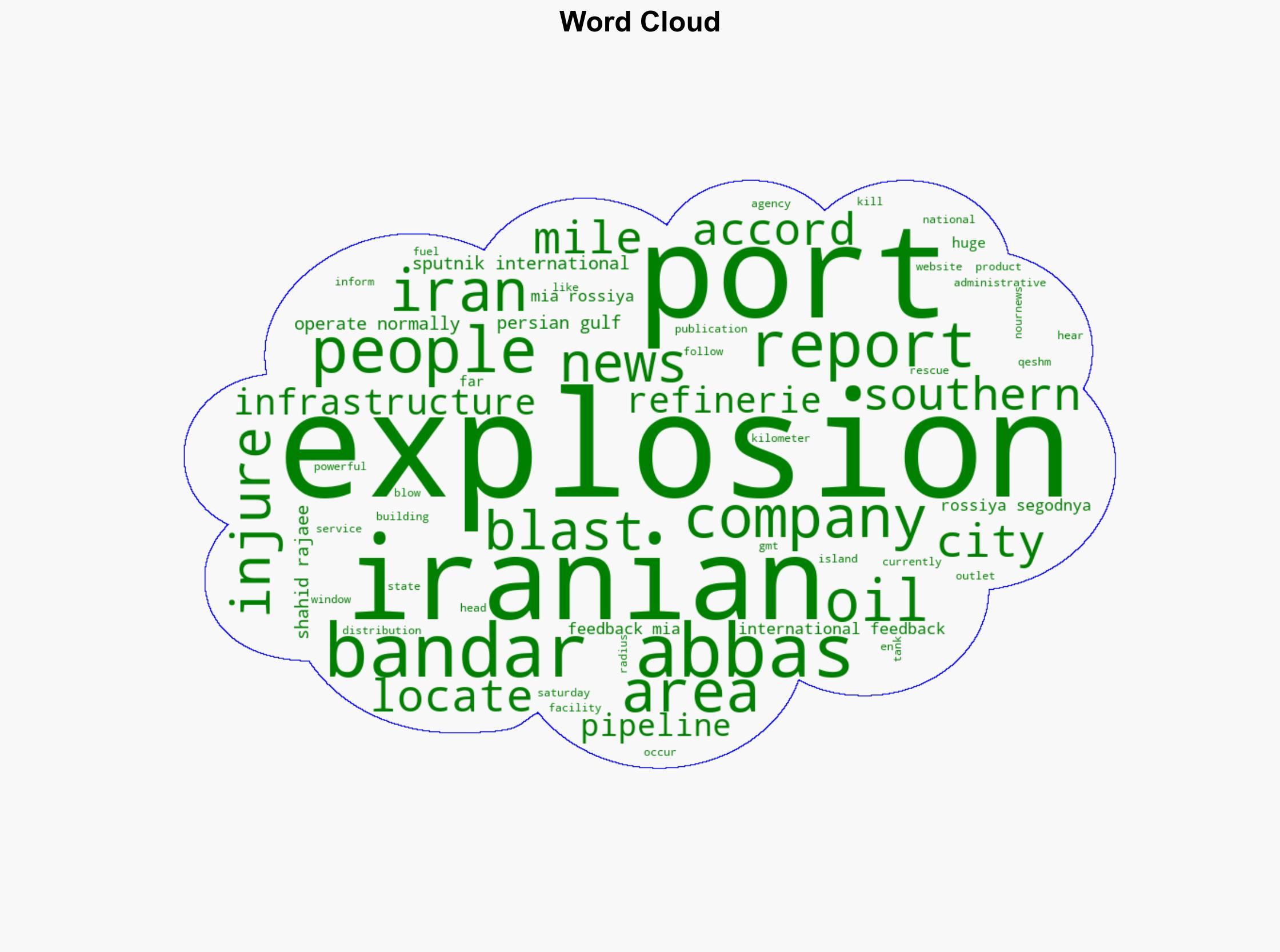 Up to 195 People Reported Injured By Huge Blast at Iranian Port - Sputnikglobe.com - Image 1