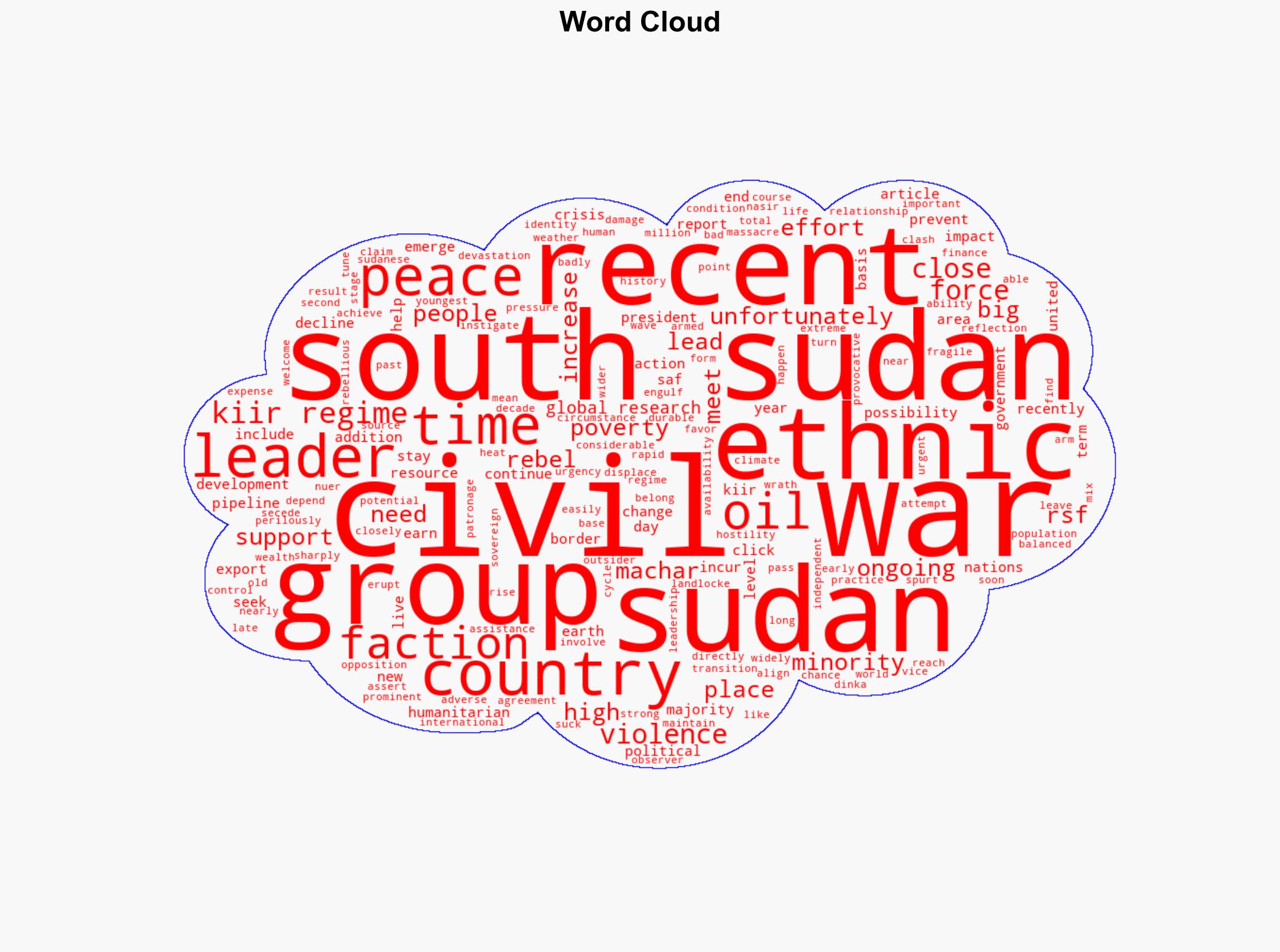 Urgent Peace Efforts Needed to Prevent New Civil War in South Sudan and Its Mix-up with the Ongoing Civil War in Sudan - Globalresearch.ca - Image 1