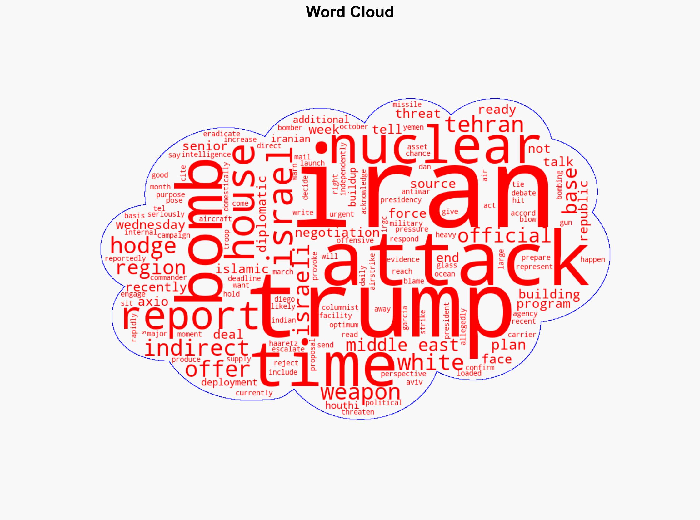 Urgent Trump And Israel Allegedly Planning To Bomb Iran In A Few Weeks Time - Activistpost.com - Image 1