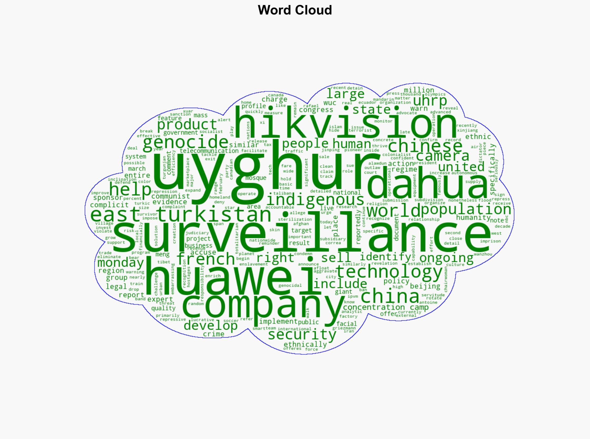 Uyghur Activists Sue Huawei Other Chinese Telecom Giants over Genocide - Breitbart News - Image 1