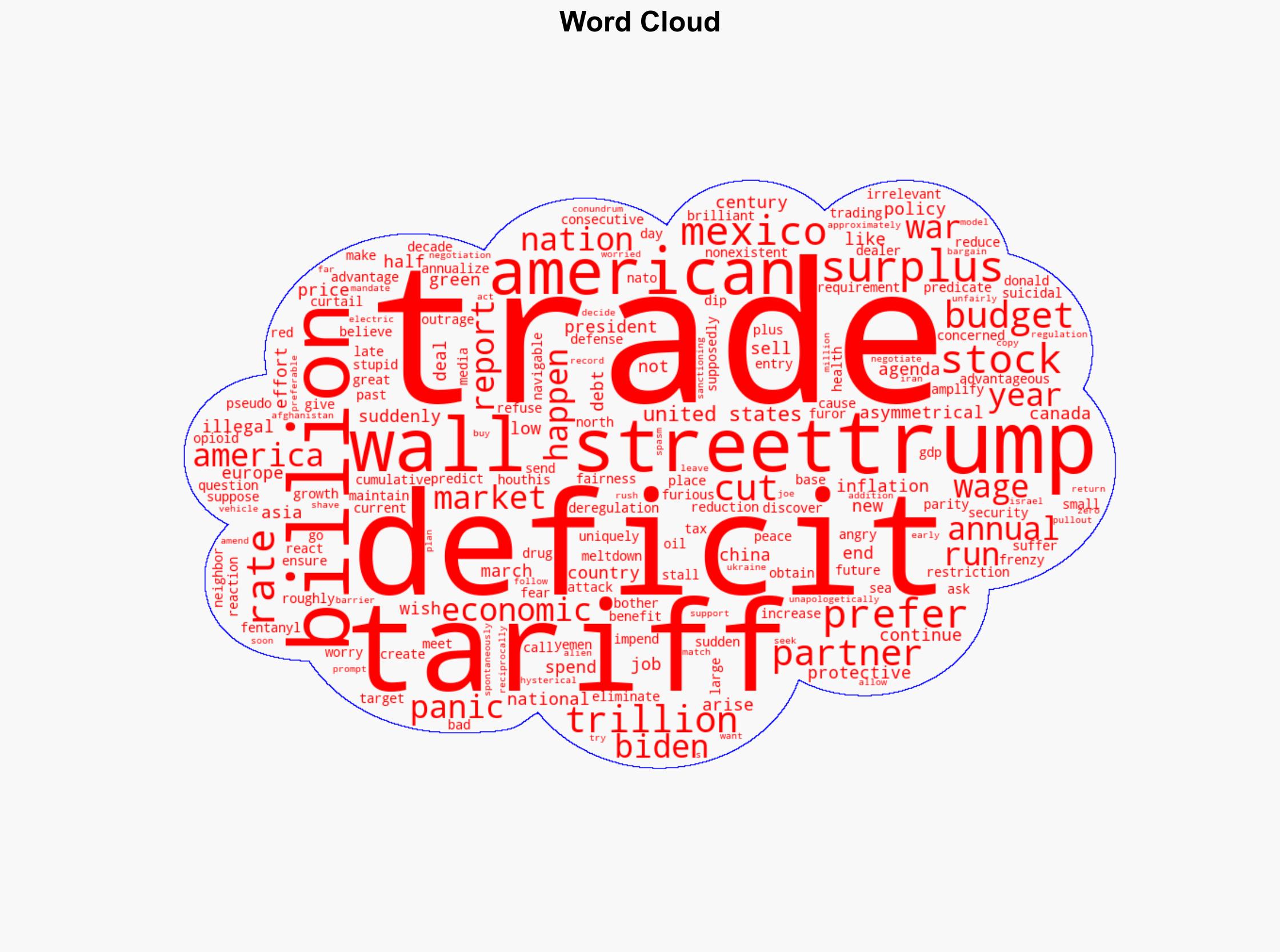 VICTOR DAVIS HANSON 10 tough Trump tariff questions critics don't want to answer - Fox News - Image 1