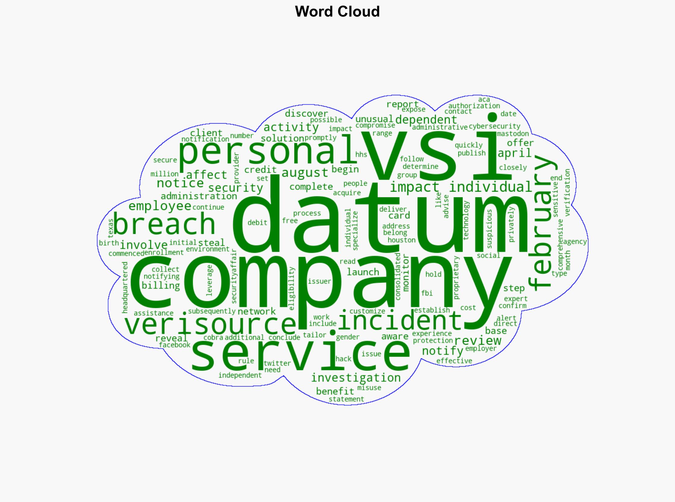VeriSource data breach impacted 4M individuals - Securityaffairs.com - Image 1