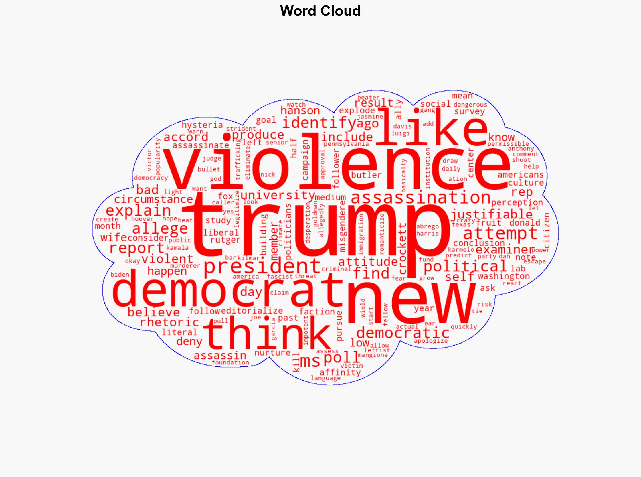Victor Davis Hanson issues warning over Dems rhetoric support for violence - Wnd.com - Image 1